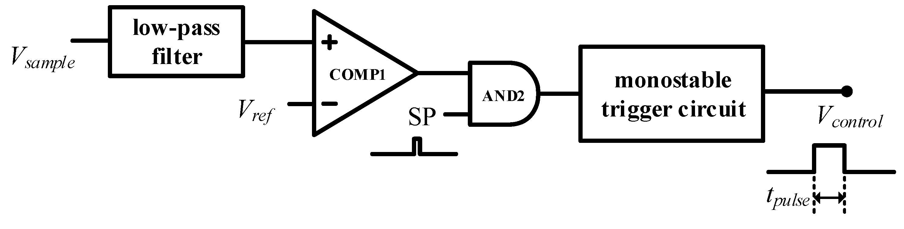 Electronics 13 03766 g012