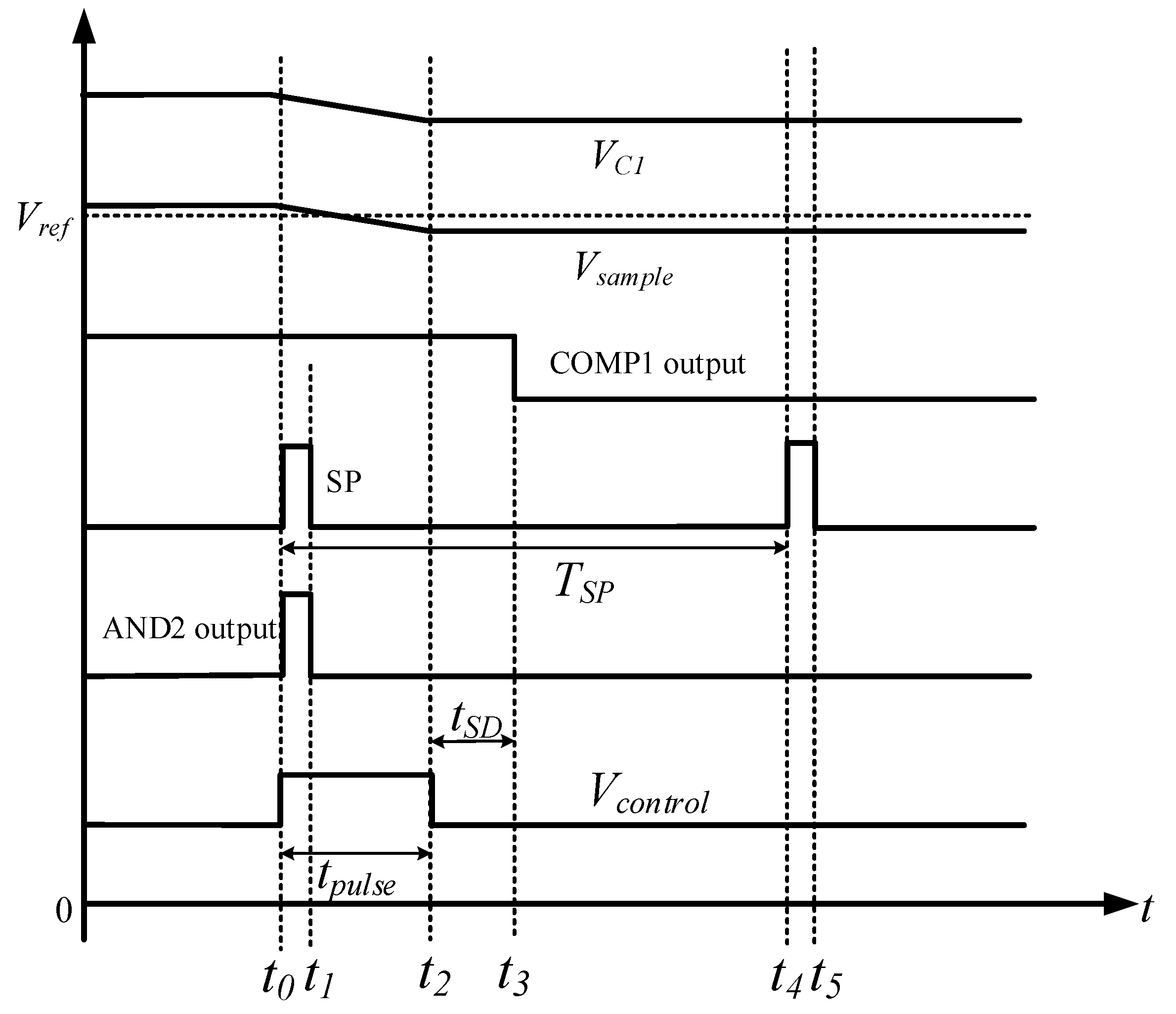 Electronics 13 03766 g013