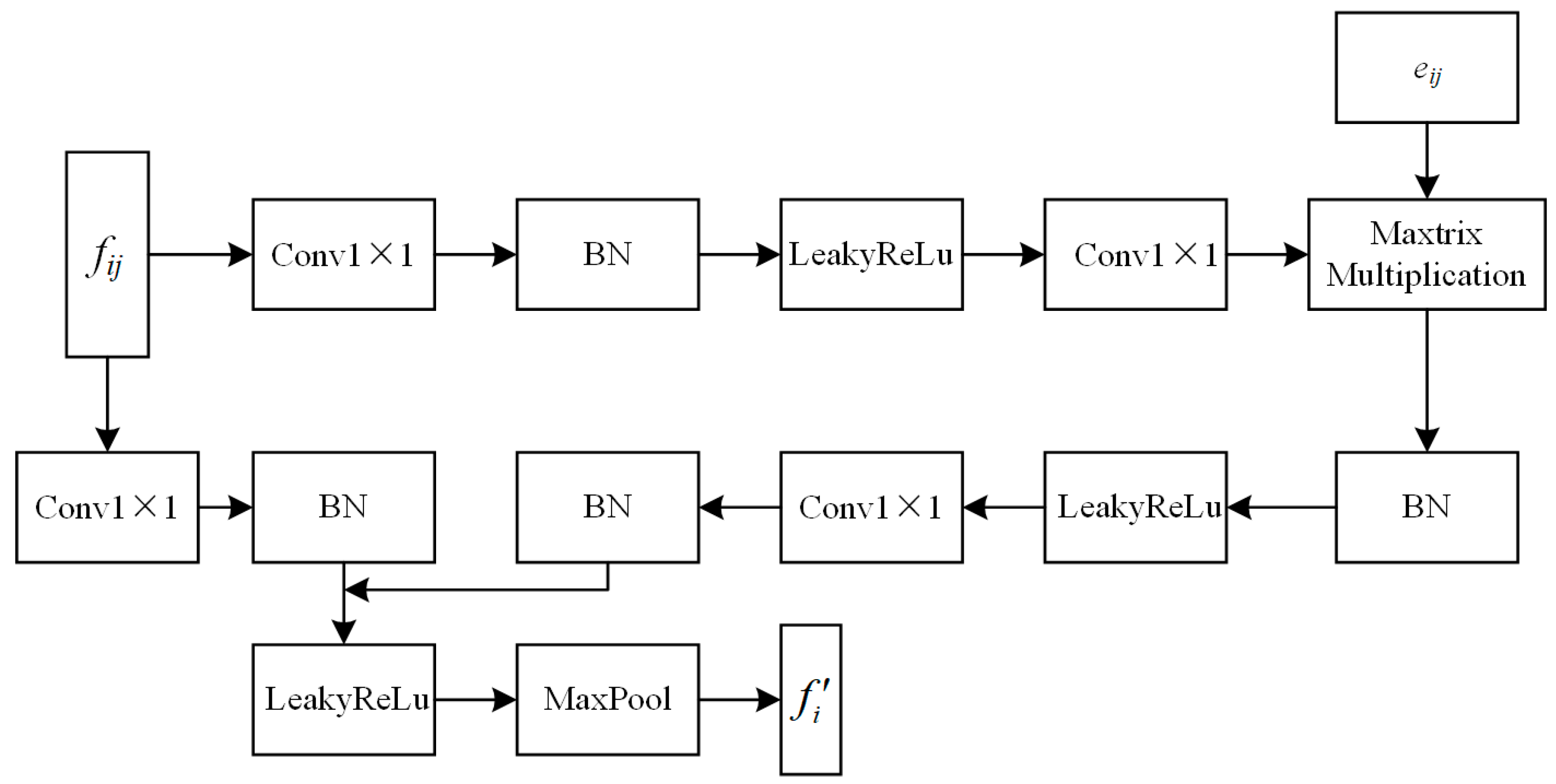 Electronics 13 03768 g004
