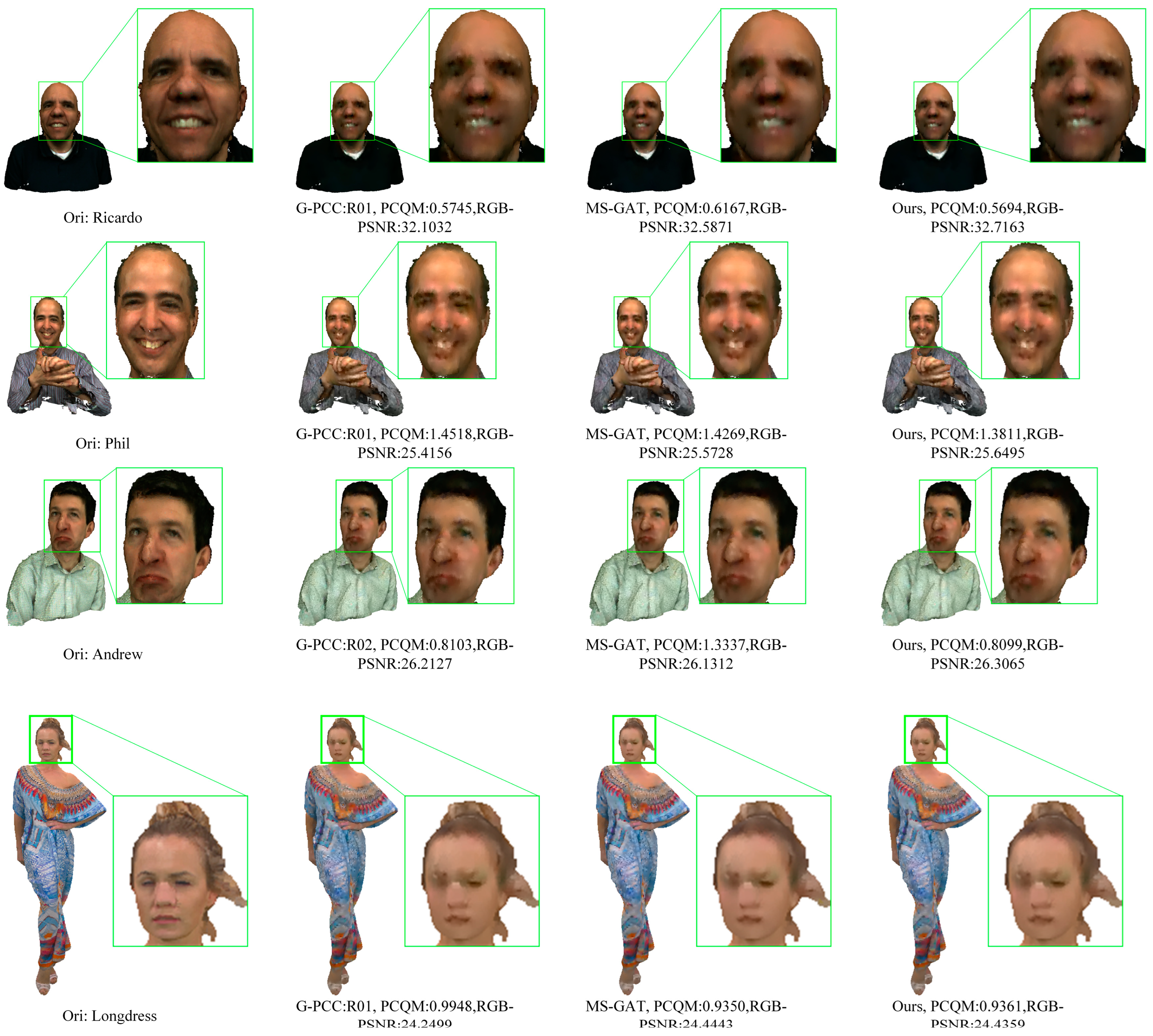 Electronics 13 03768 g009