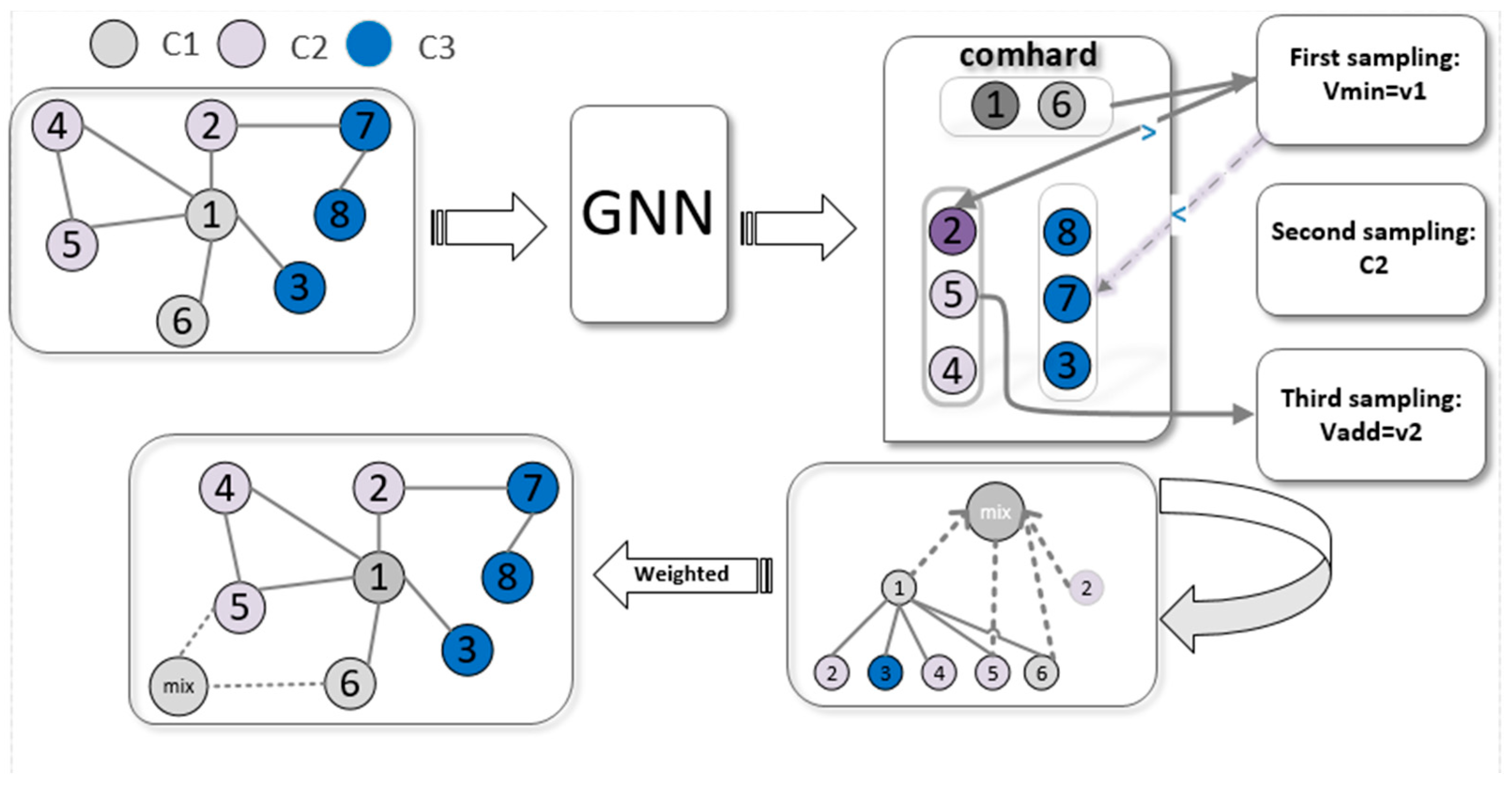 Electronics 13 03769 g002