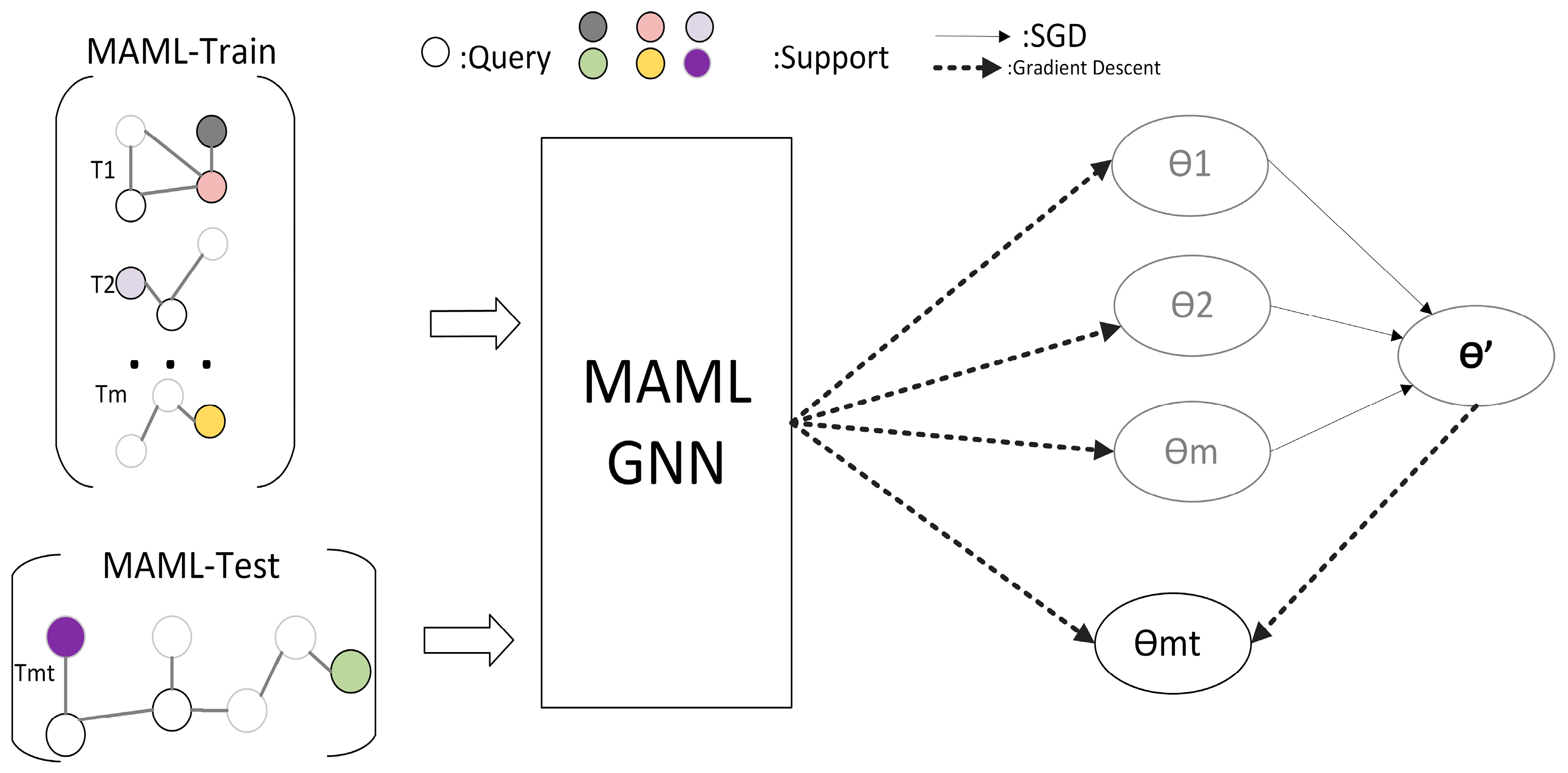 Electronics 13 03769 g005
