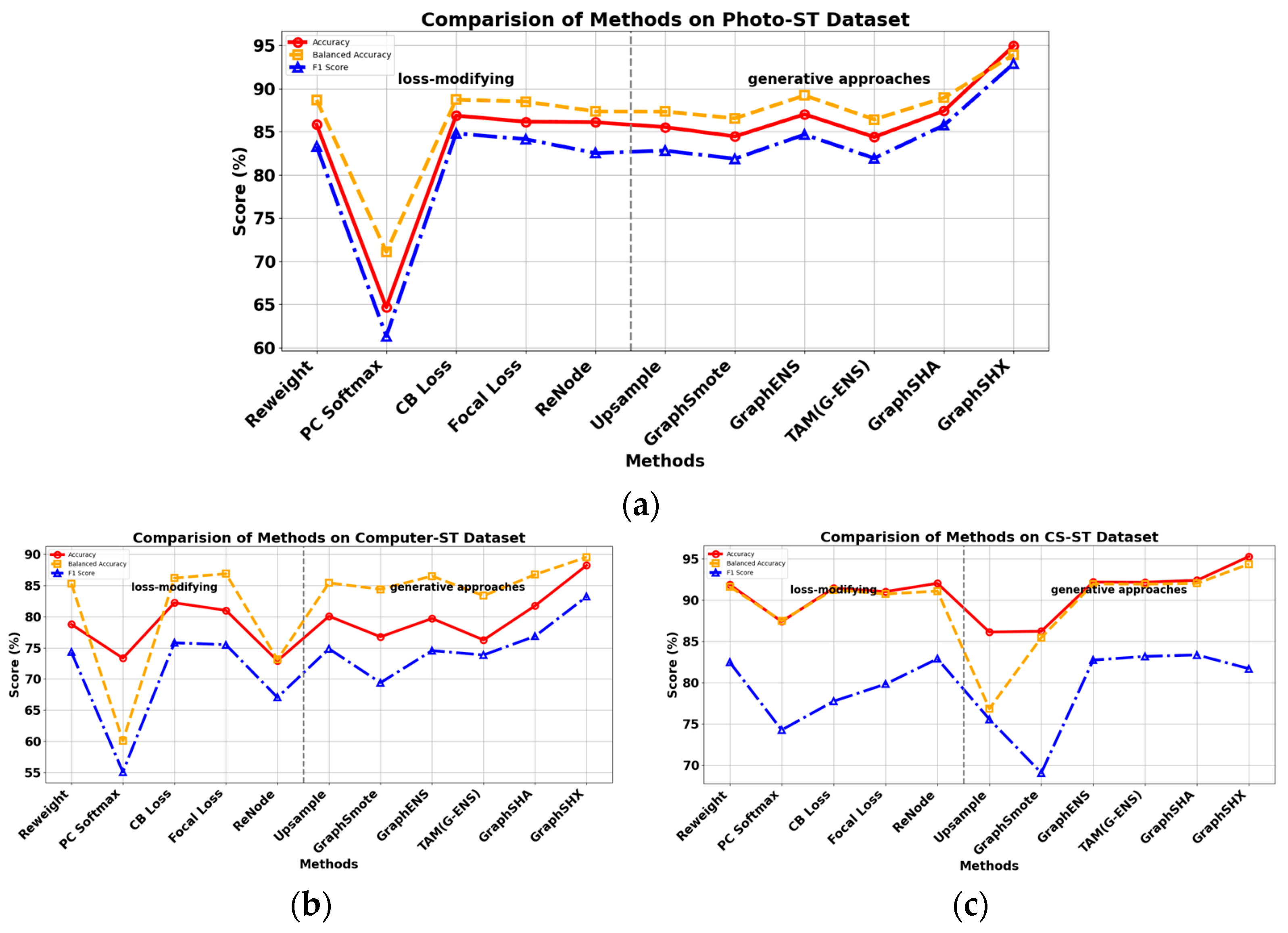 Electronics 13 03769 g008
