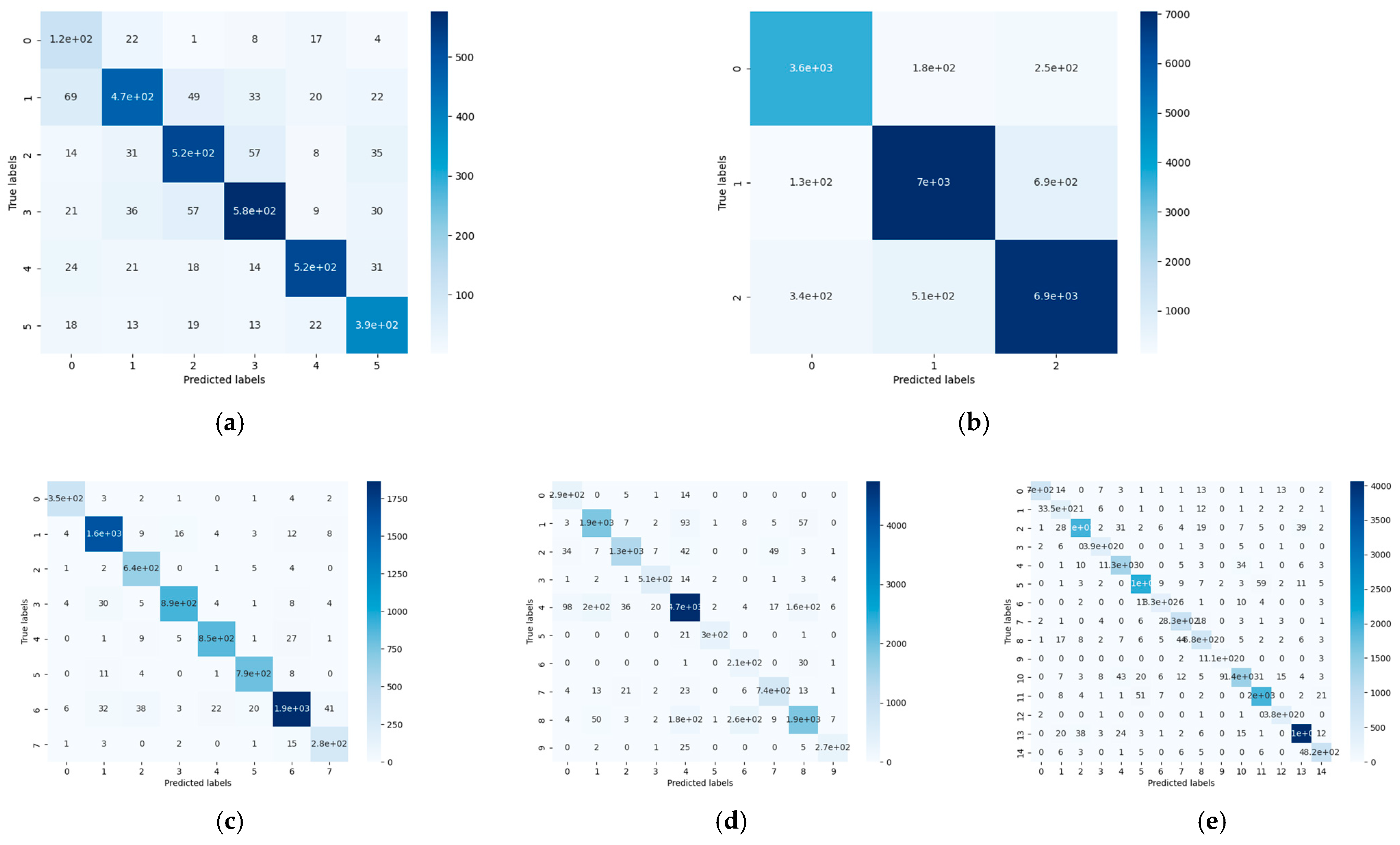 Electronics 13 03769 g011