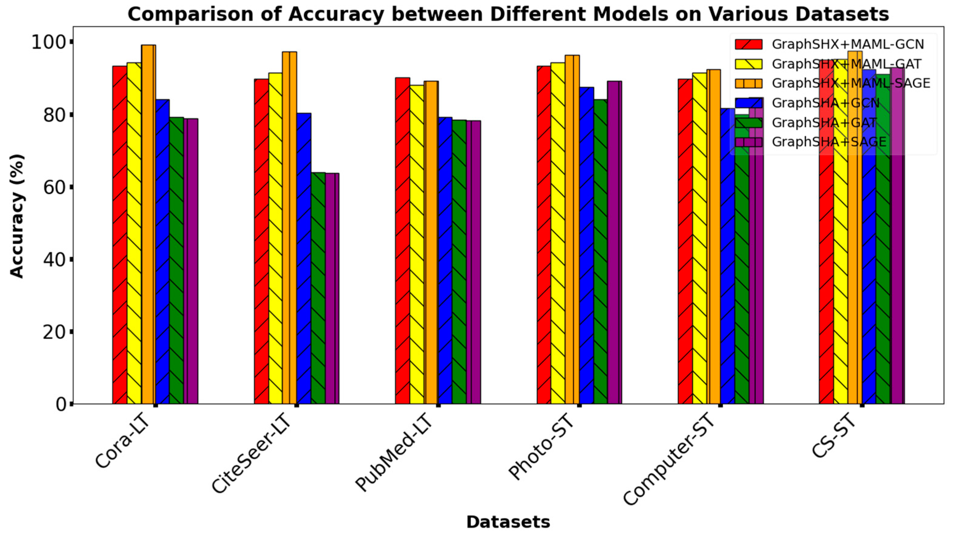 Electronics 13 03769 g013