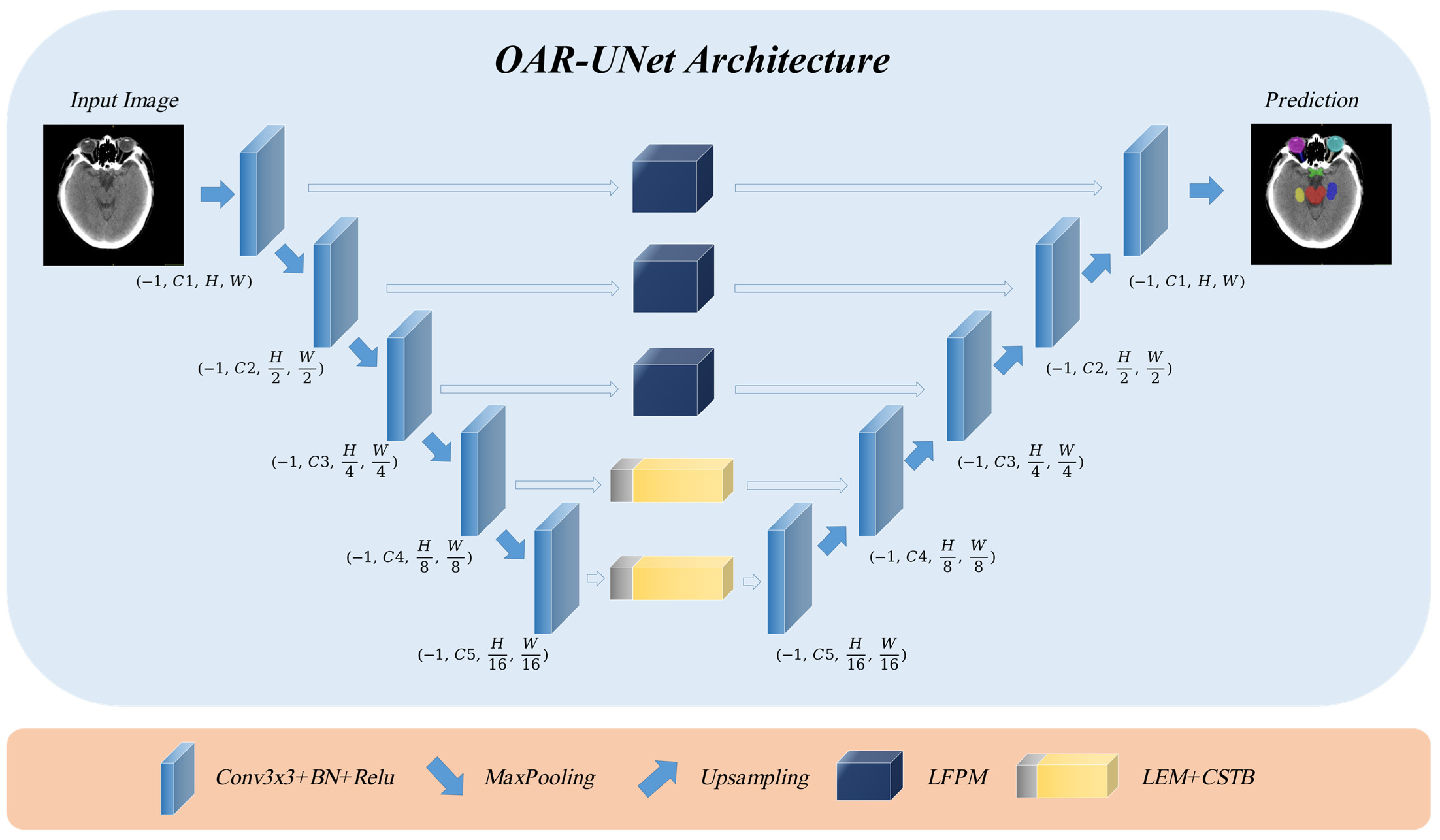 Electronics 13 03771 g001
