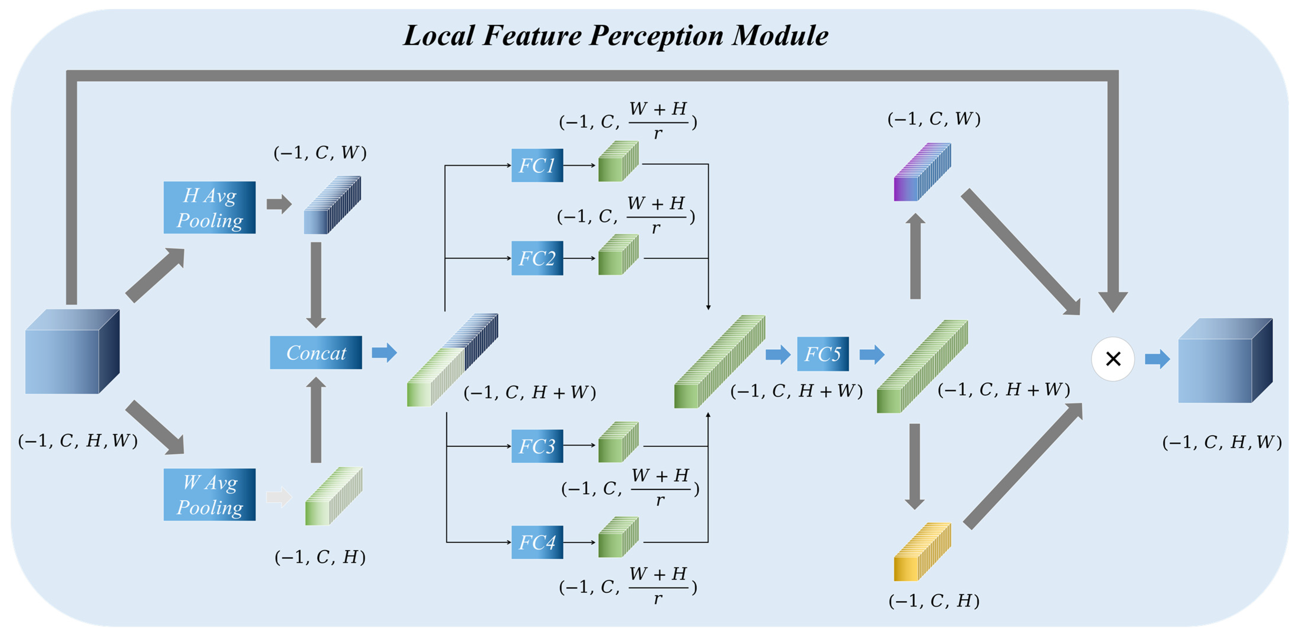 Electronics 13 03771 g002