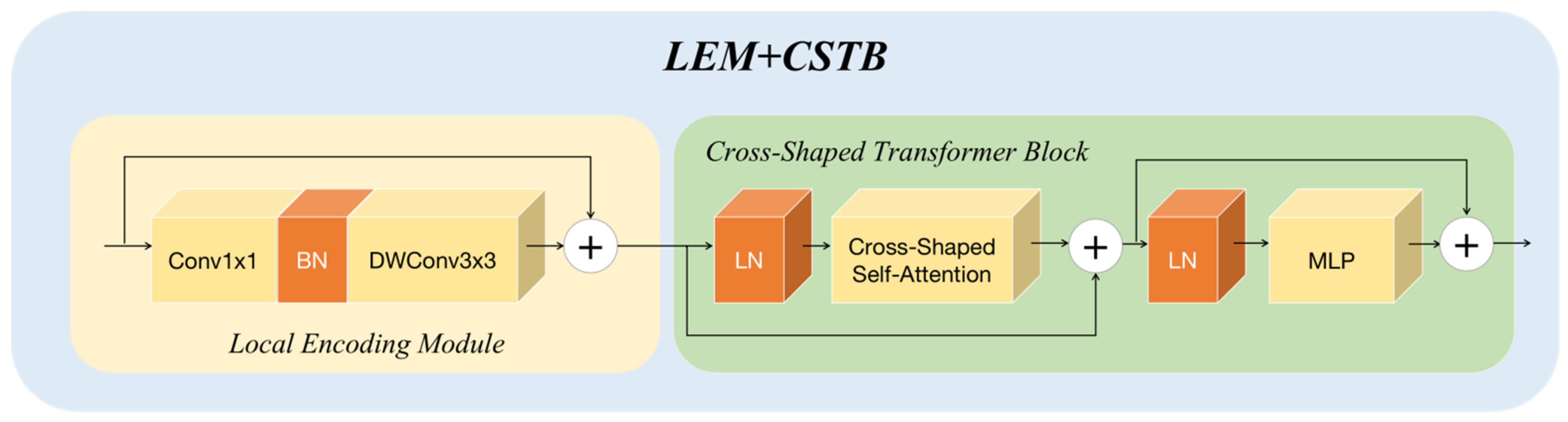 Electronics 13 03771 g003