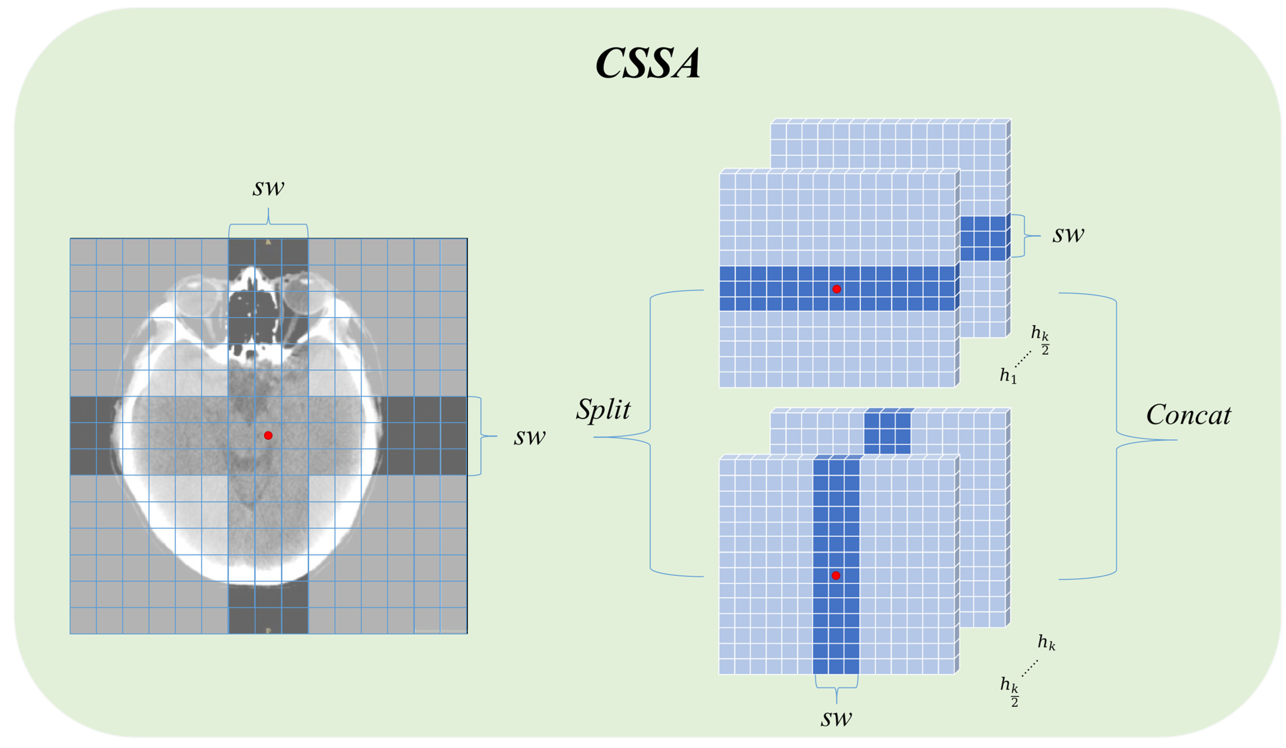 Electronics 13 03771 g004