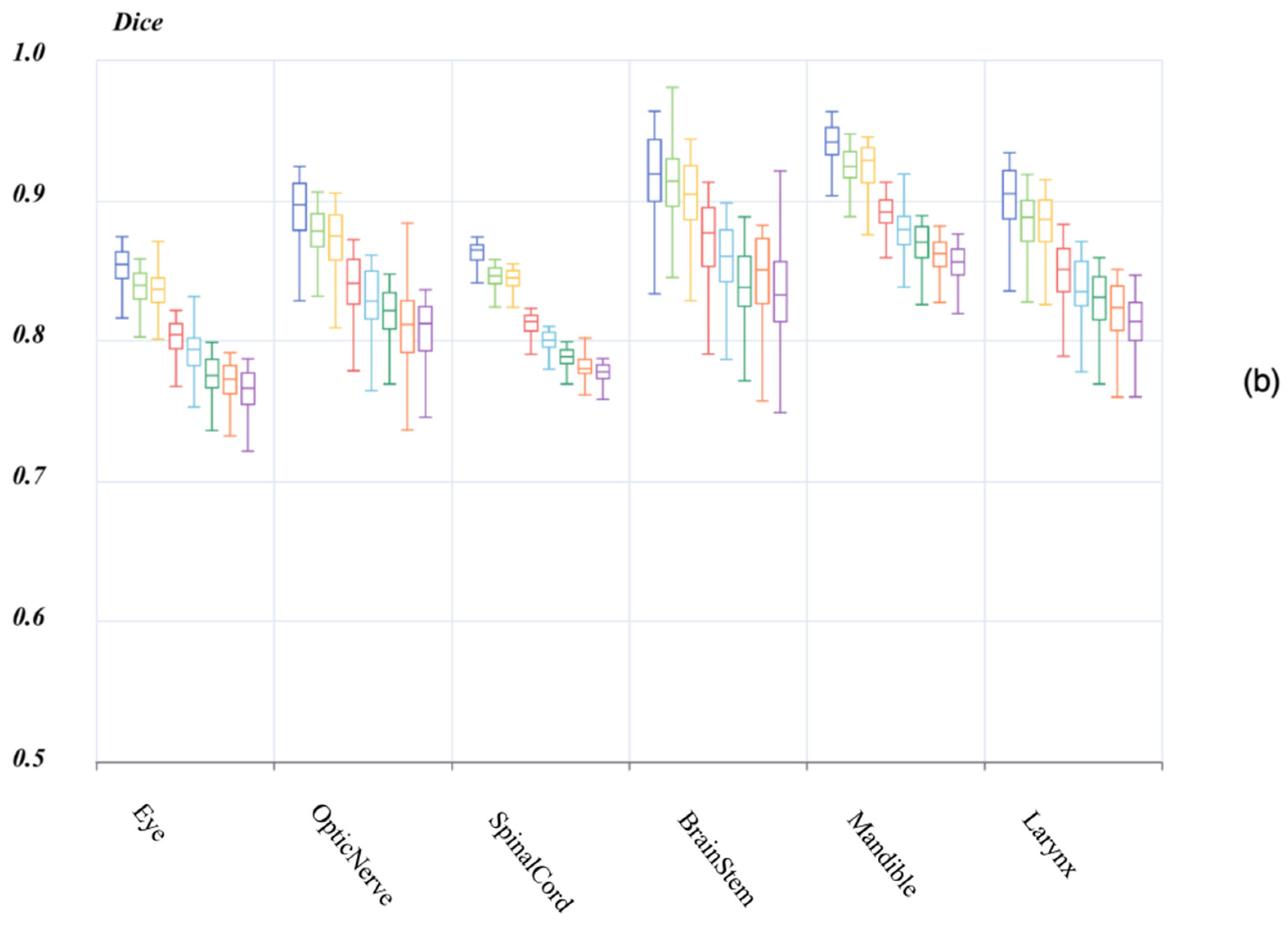 Electronics 13 03771 g006b
