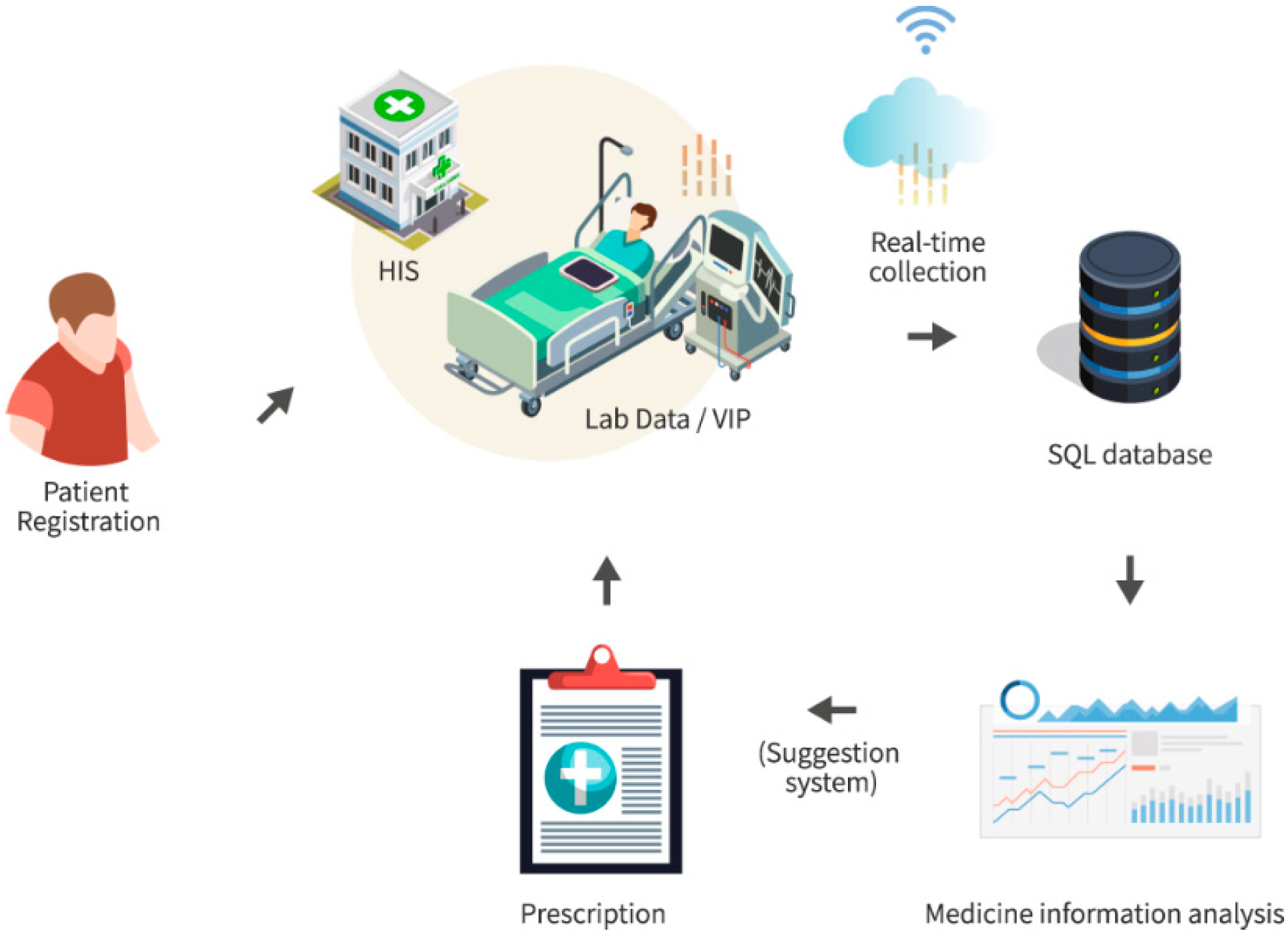 Electronics 13 03773 g001 Electronics 13 03773 g001