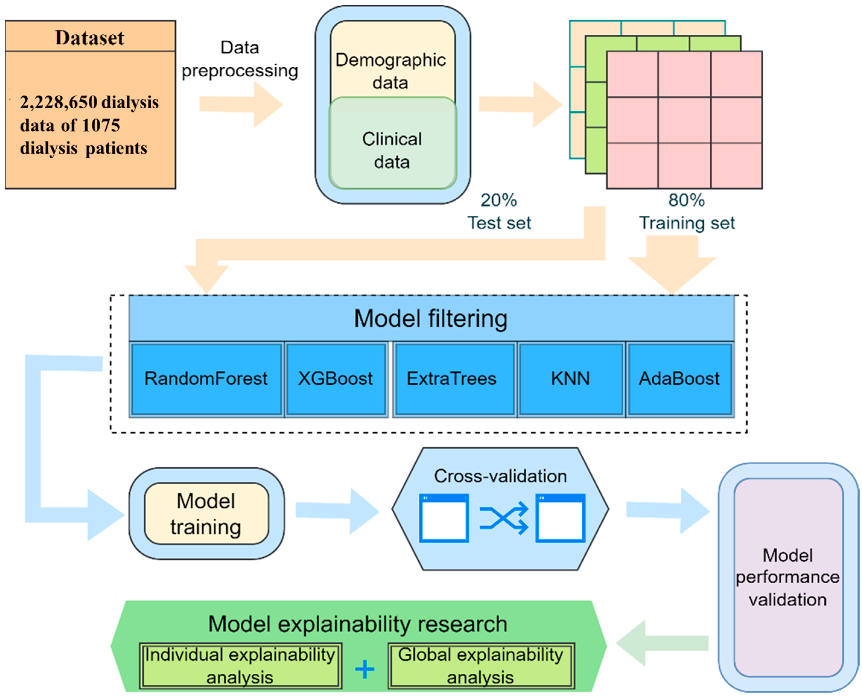 Electronics 13 03773 g003 Electronics 13 03773 g003