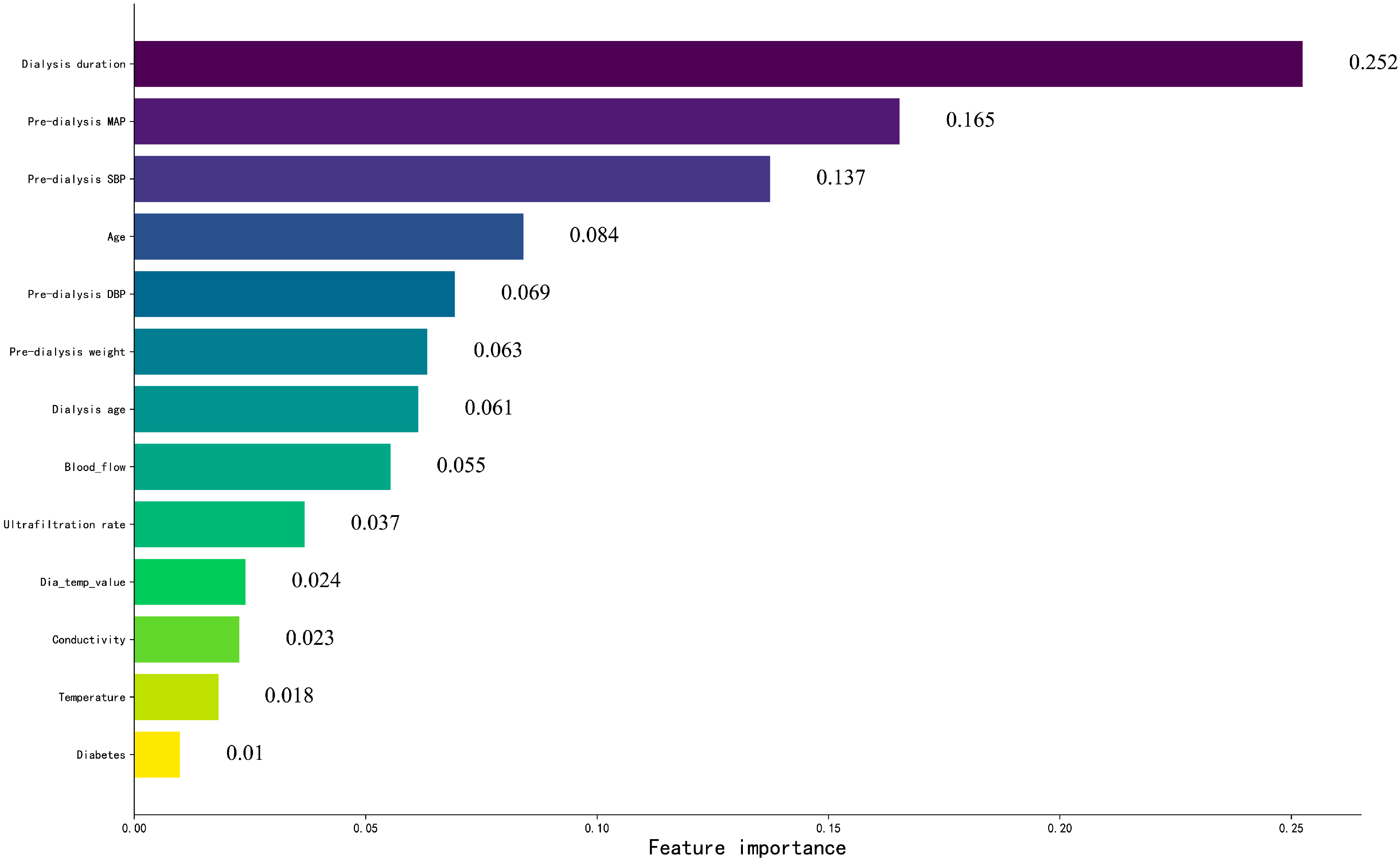 Electronics 13 03773 g005 Electronics 13 03773 g005