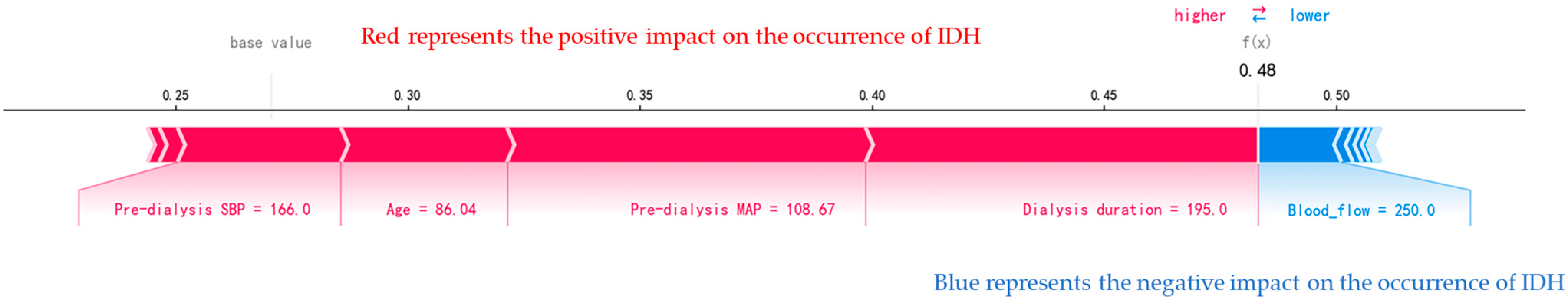 Electronics 13 03773 g007 Electronics 13 03773 g007