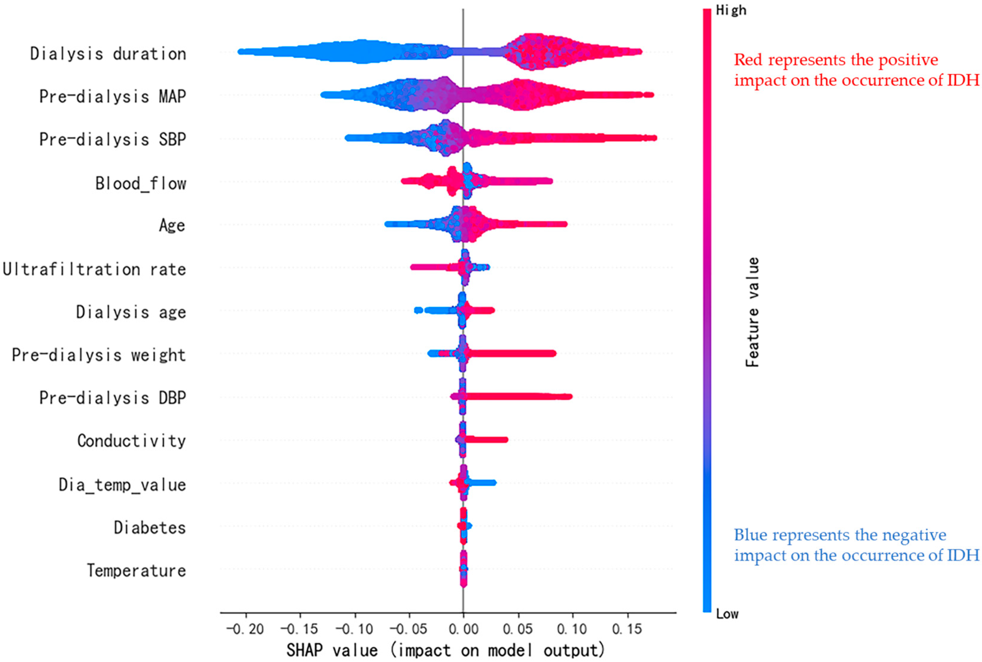 Electronics 13 03773 g008 Electronics 13 03773 g008