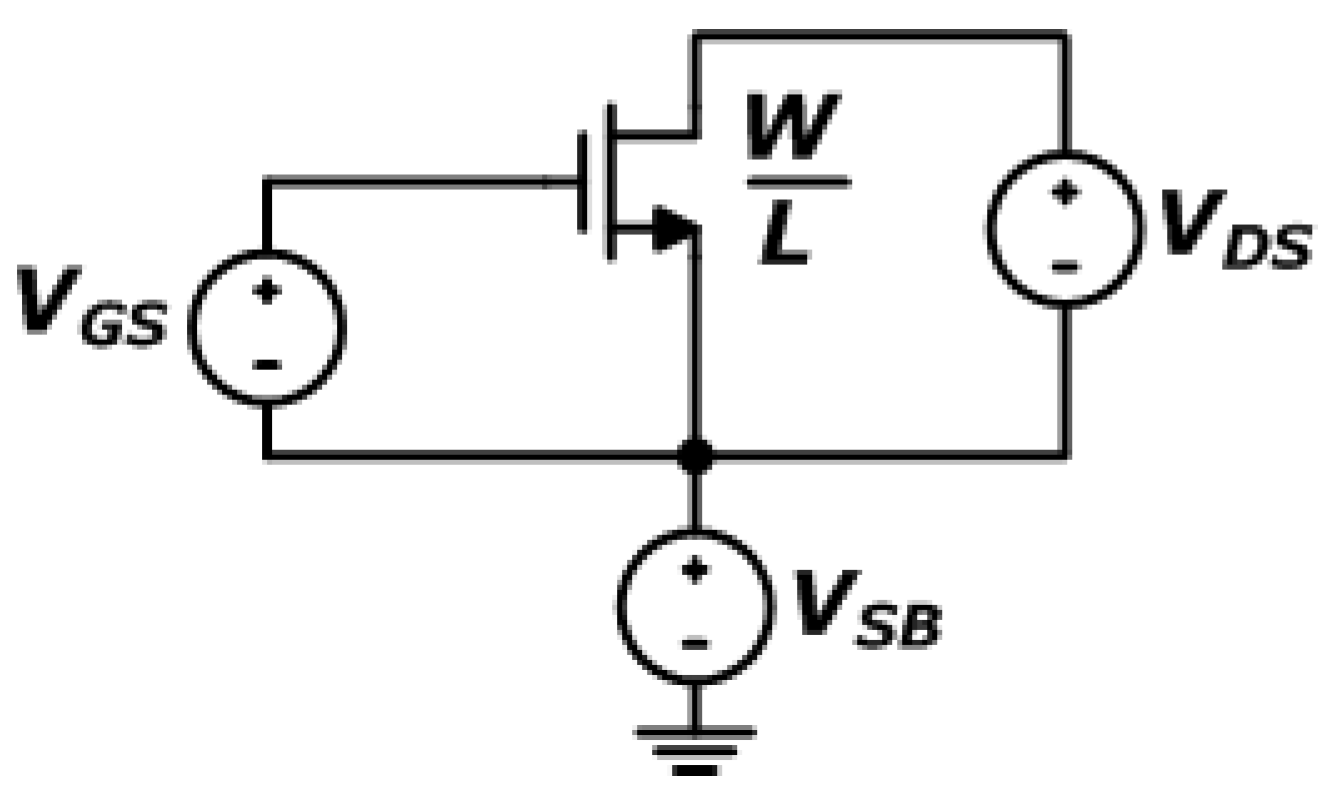 Electronics 13 03776 g001