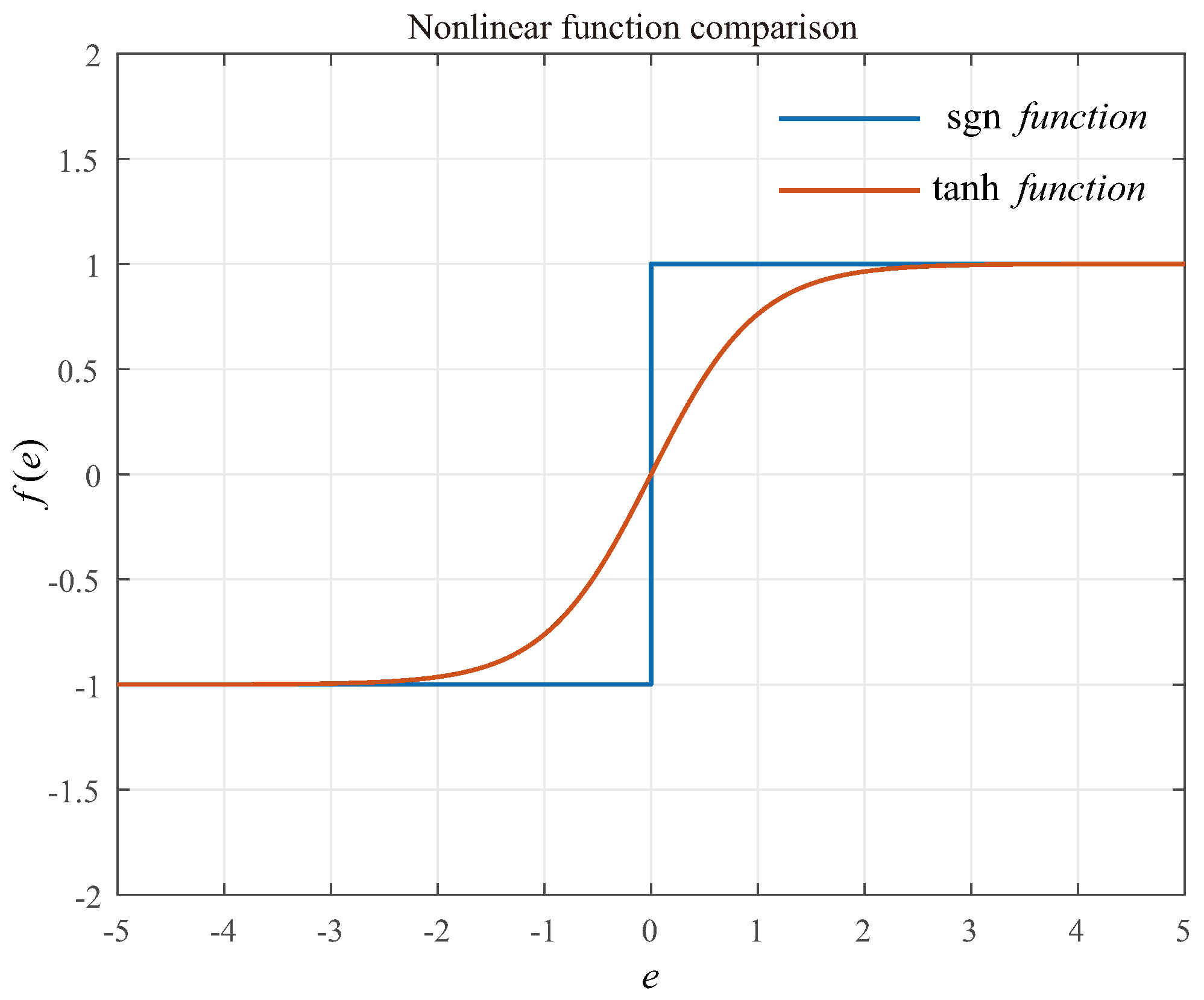 Electronics 13 03777 g002