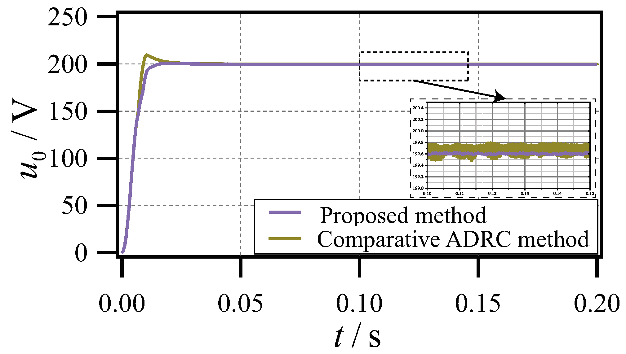 Electronics 13 03777 g004