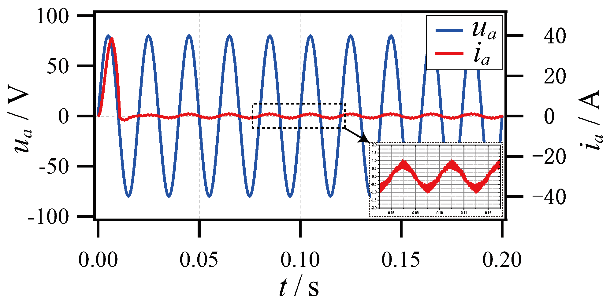Electronics 13 03777 g006