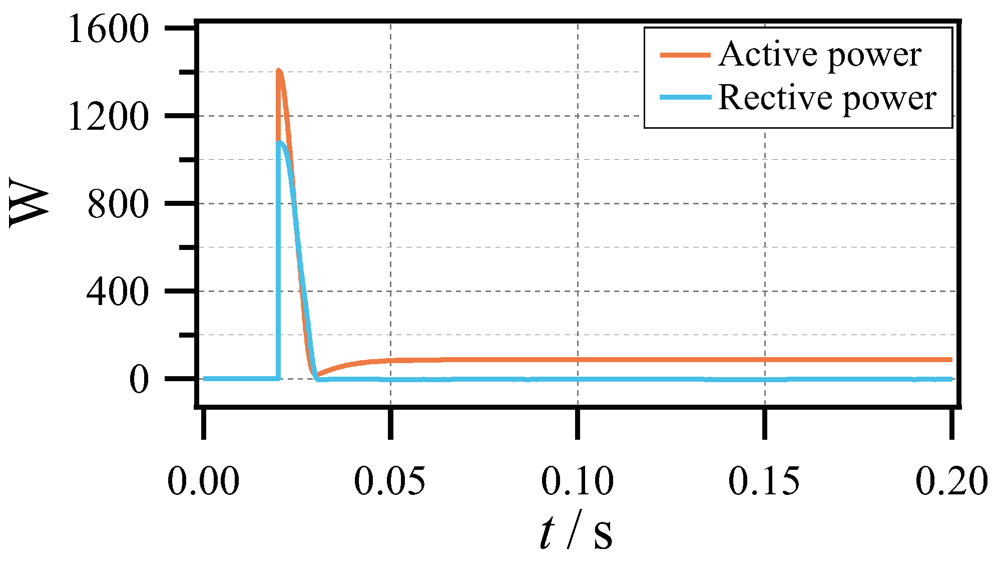 Electronics 13 03777 g009