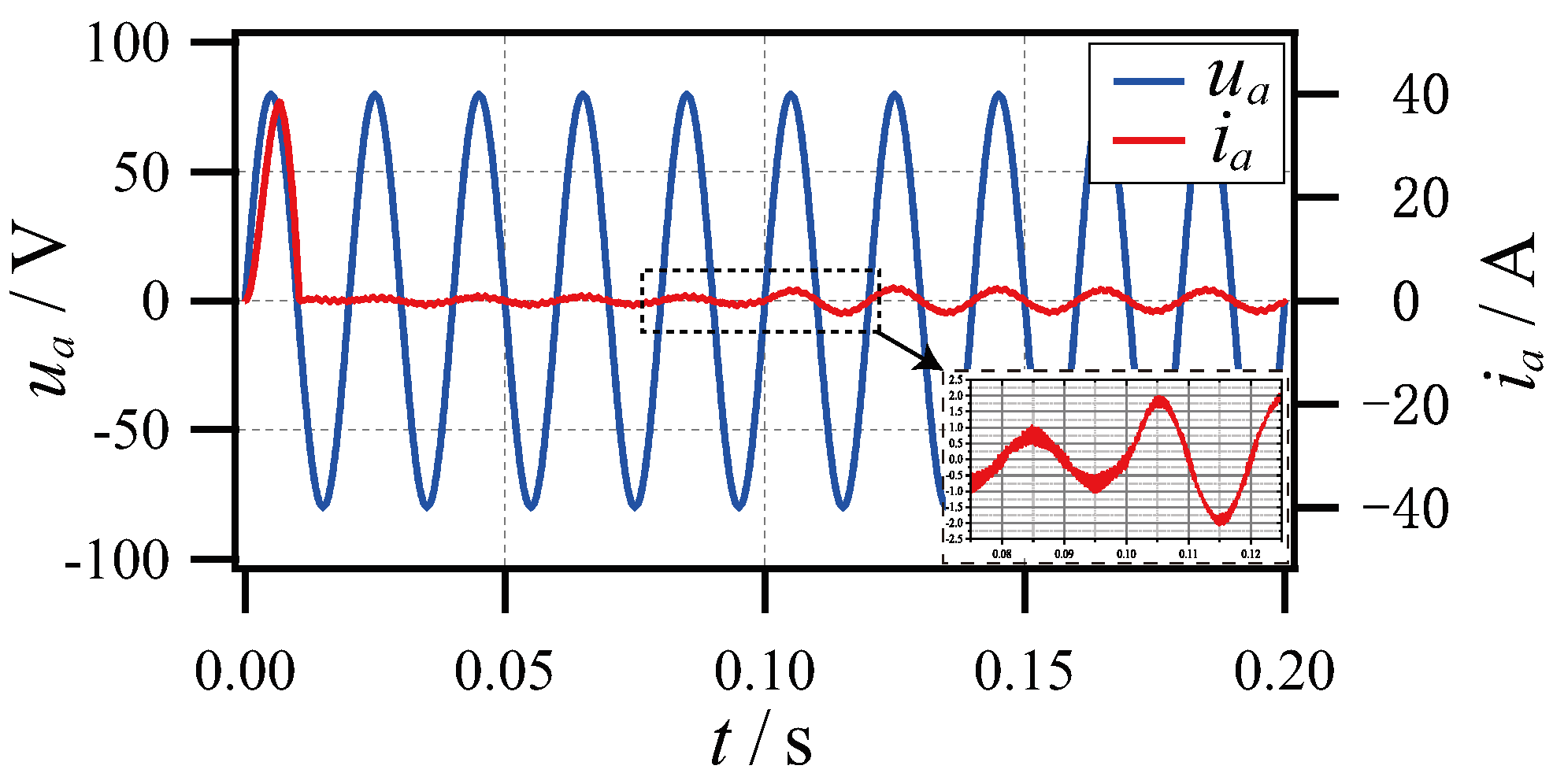 Electronics 13 03777 g013