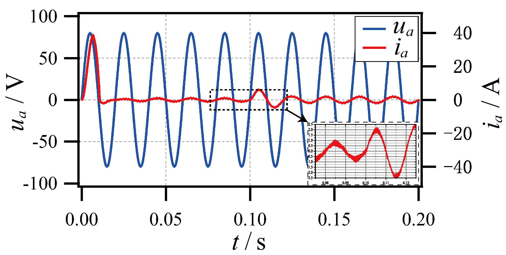 Electronics 13 03777 g014