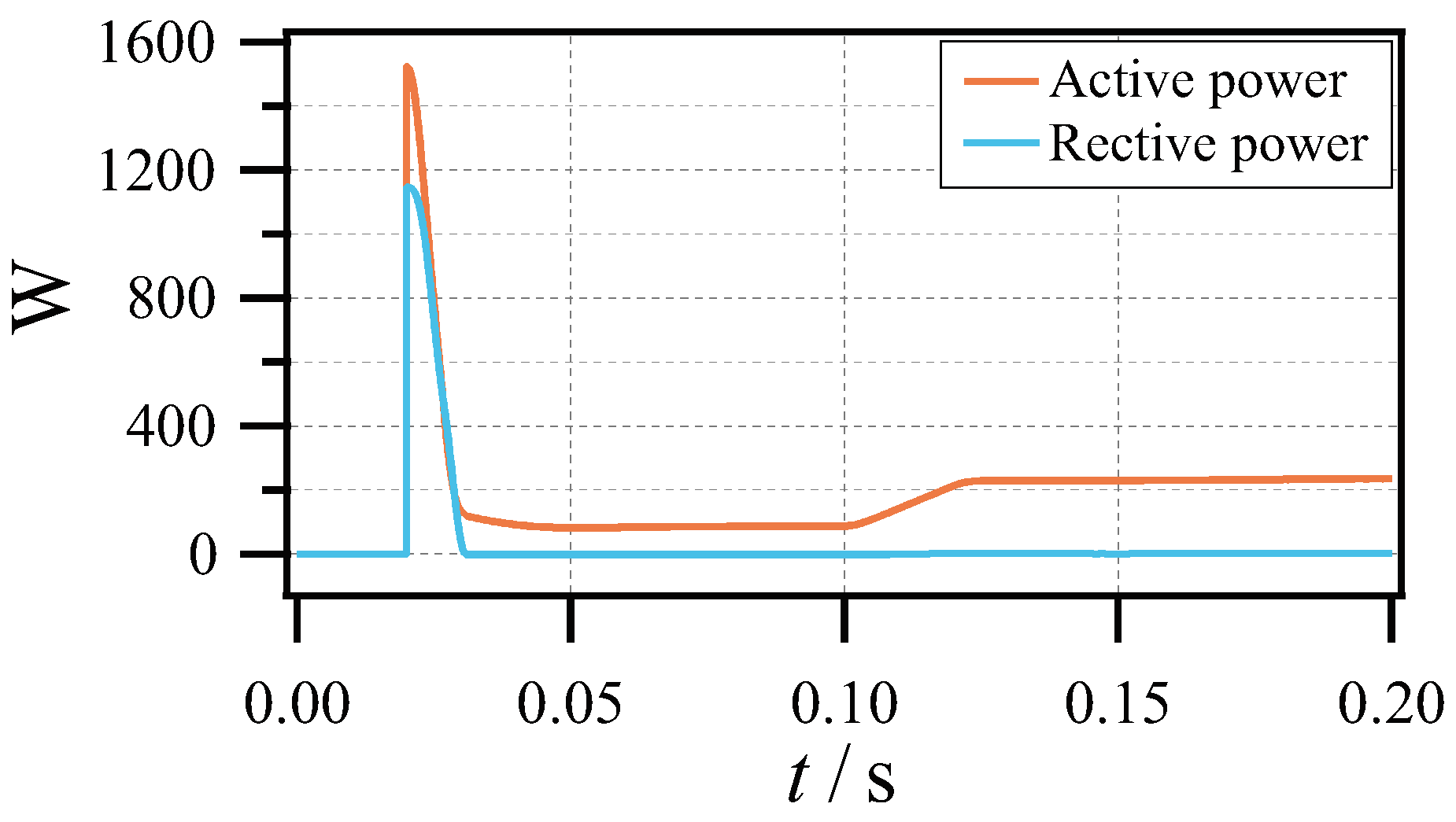 Electronics 13 03777 g015