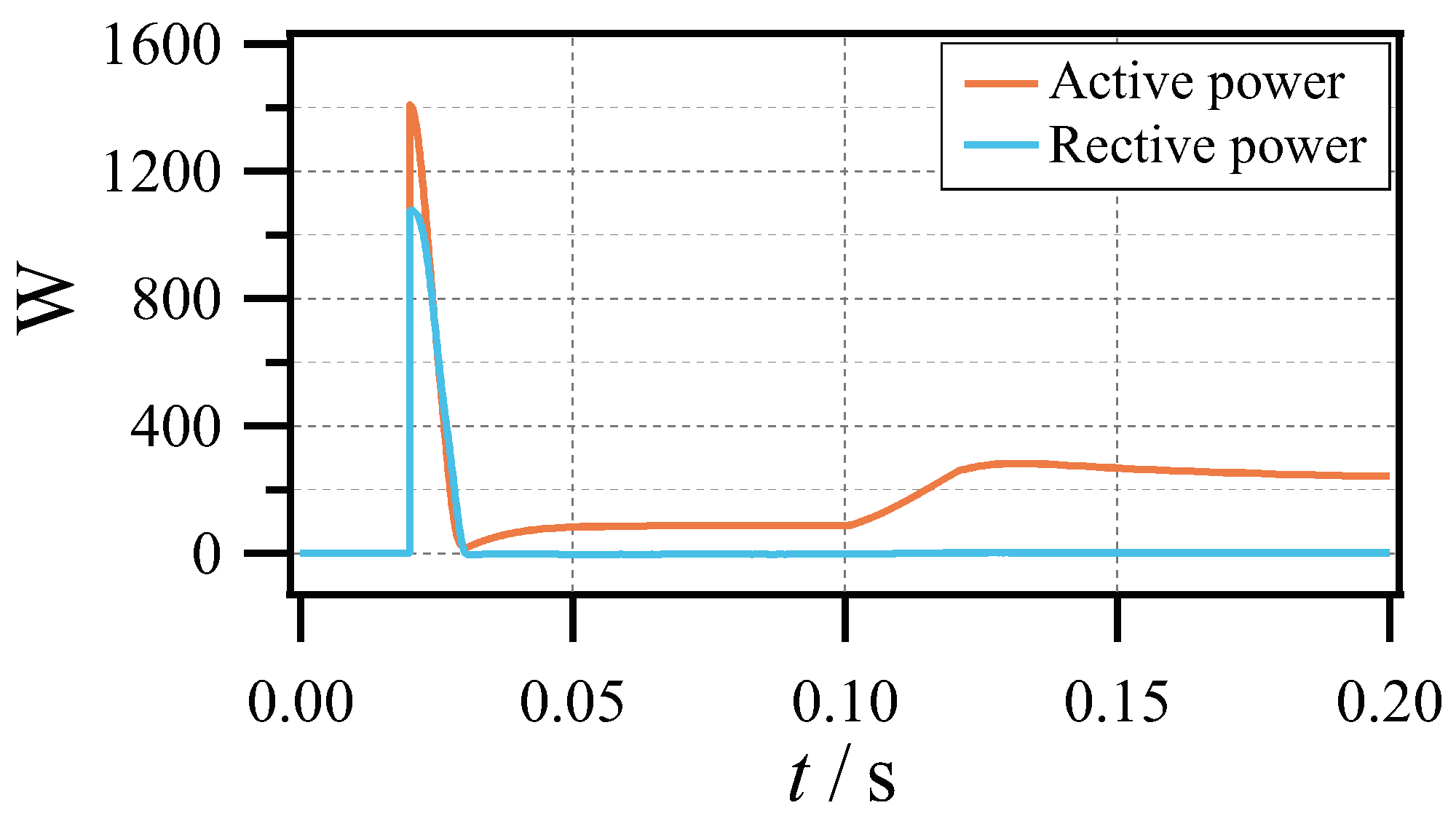 Electronics 13 03777 g016