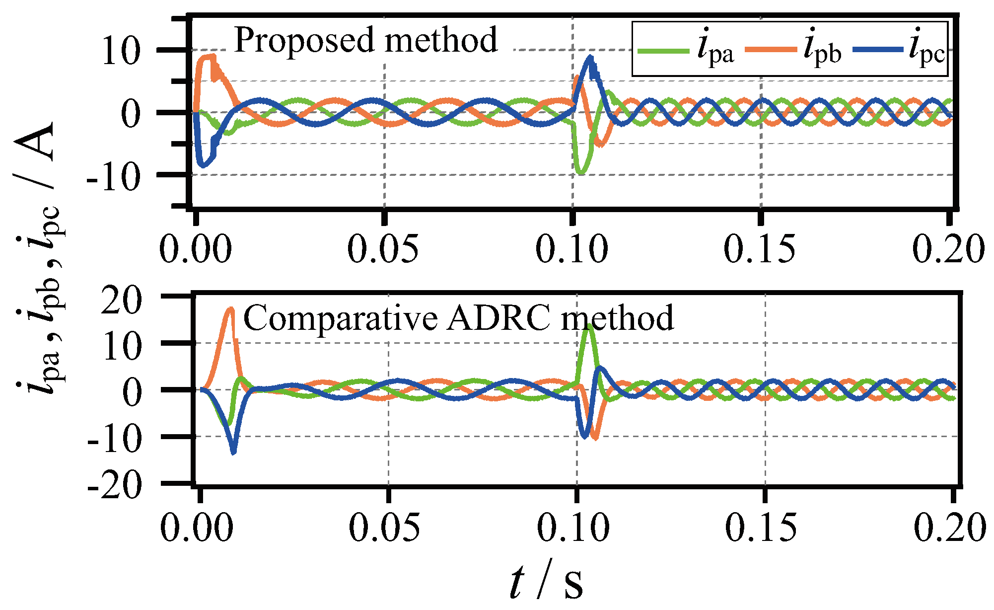 Electronics 13 03777 g017