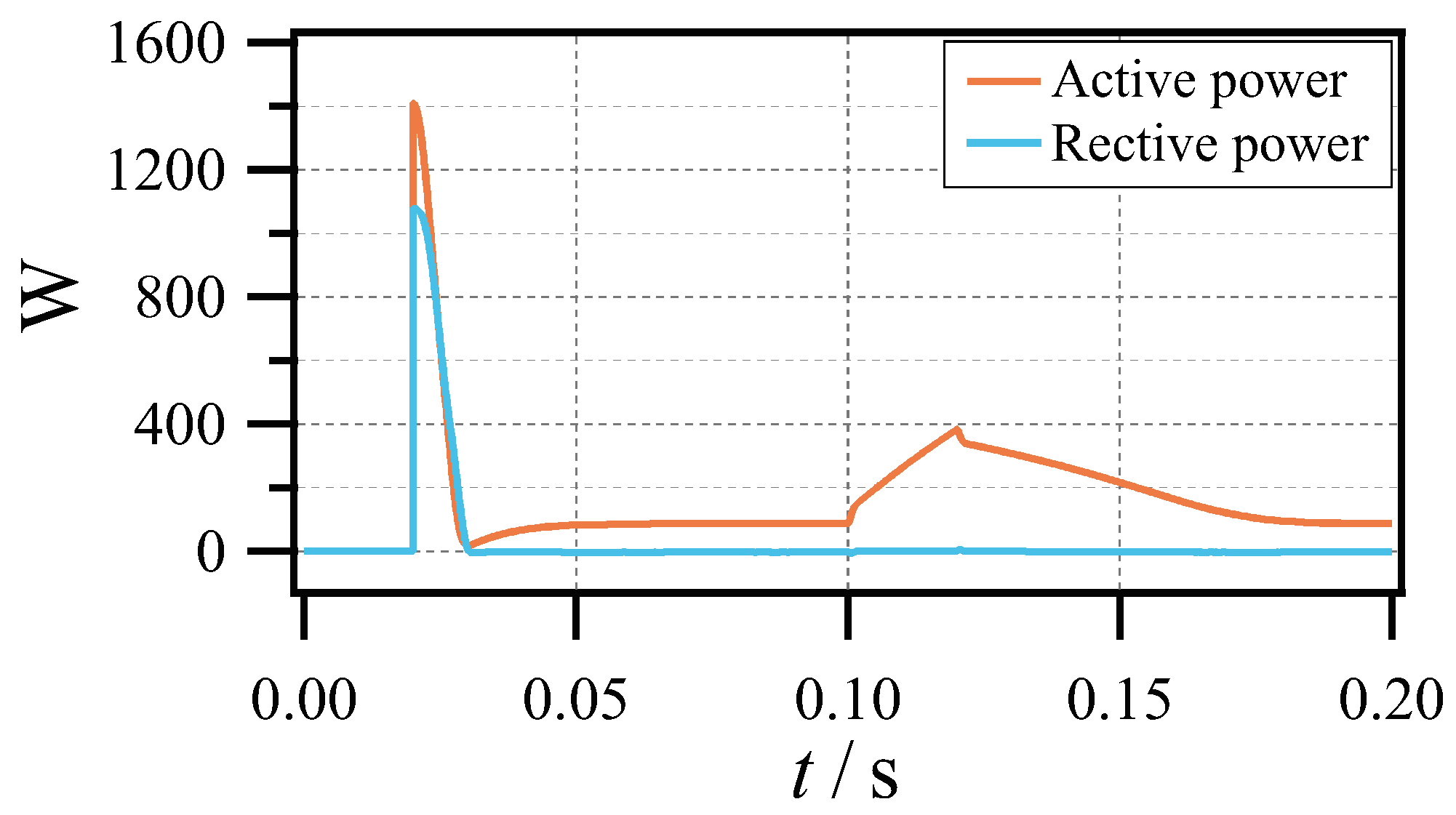 Electronics 13 03777 g023