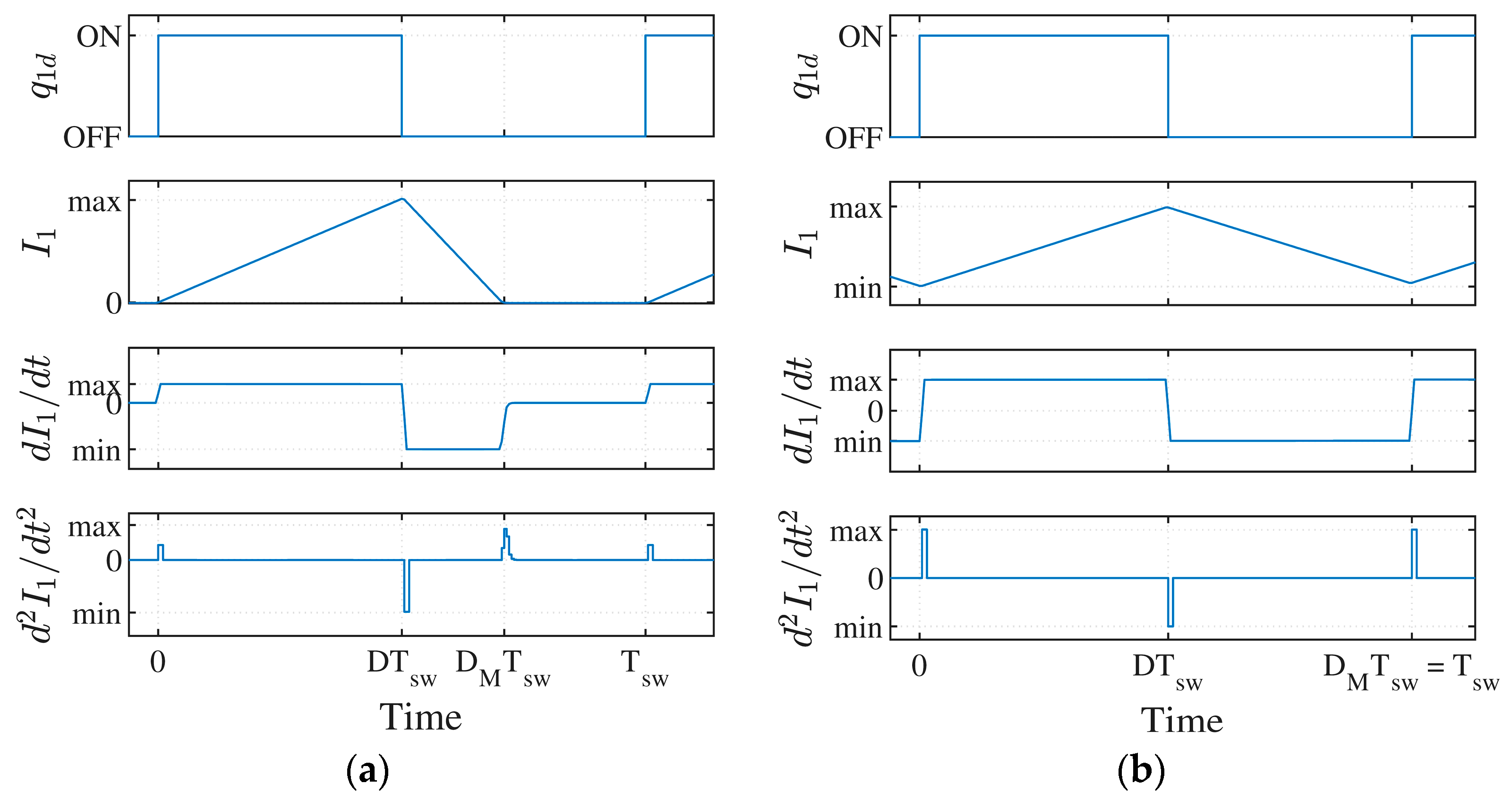 Electronics 13 03778 g002