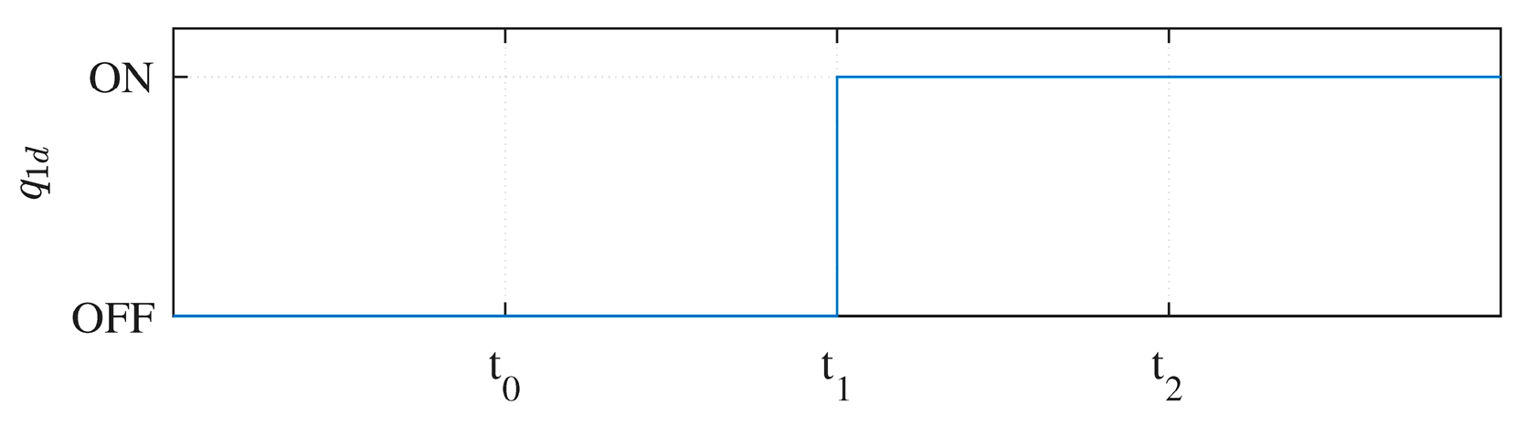 Electronics 13 03778 g005