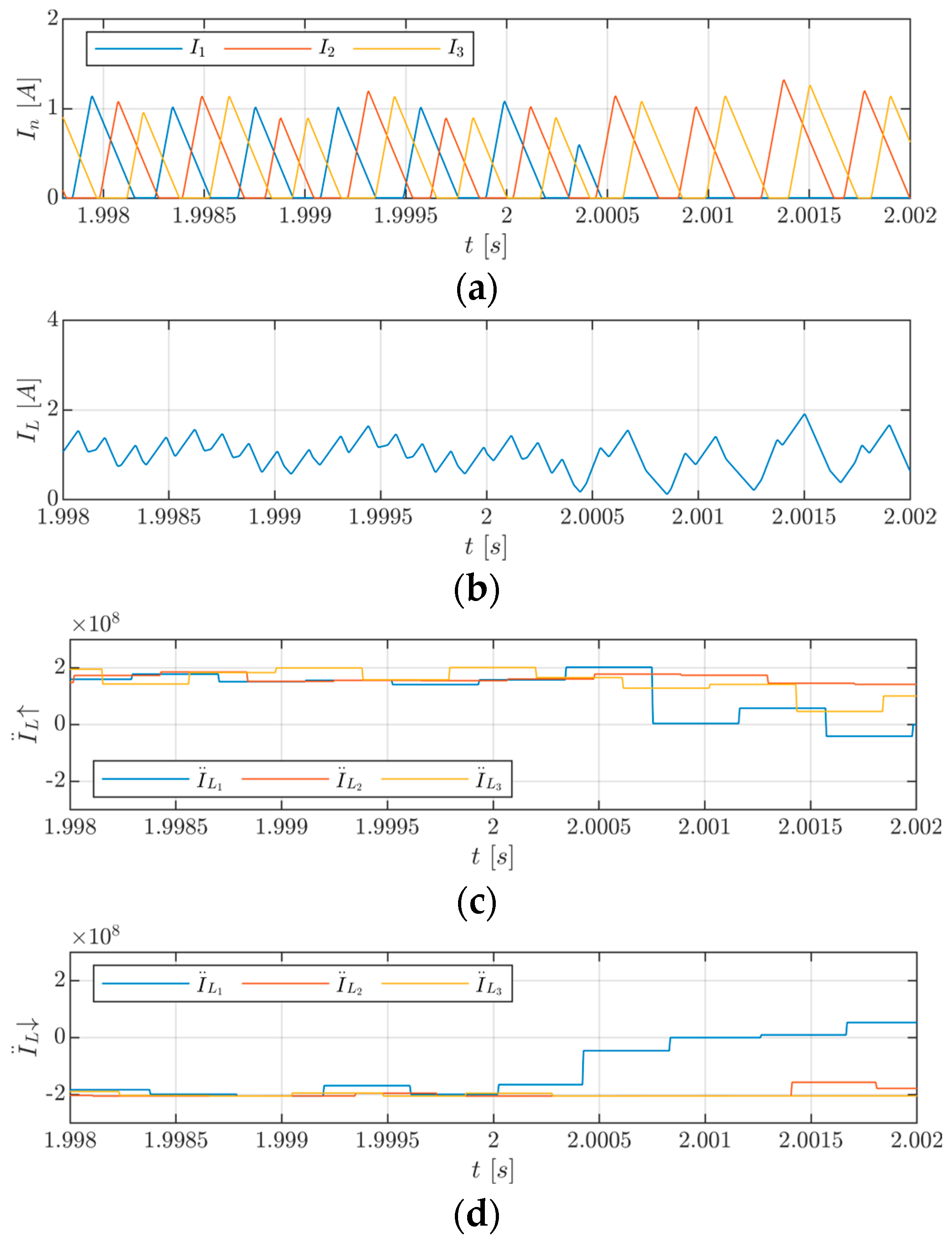 Electronics 13 03778 g007