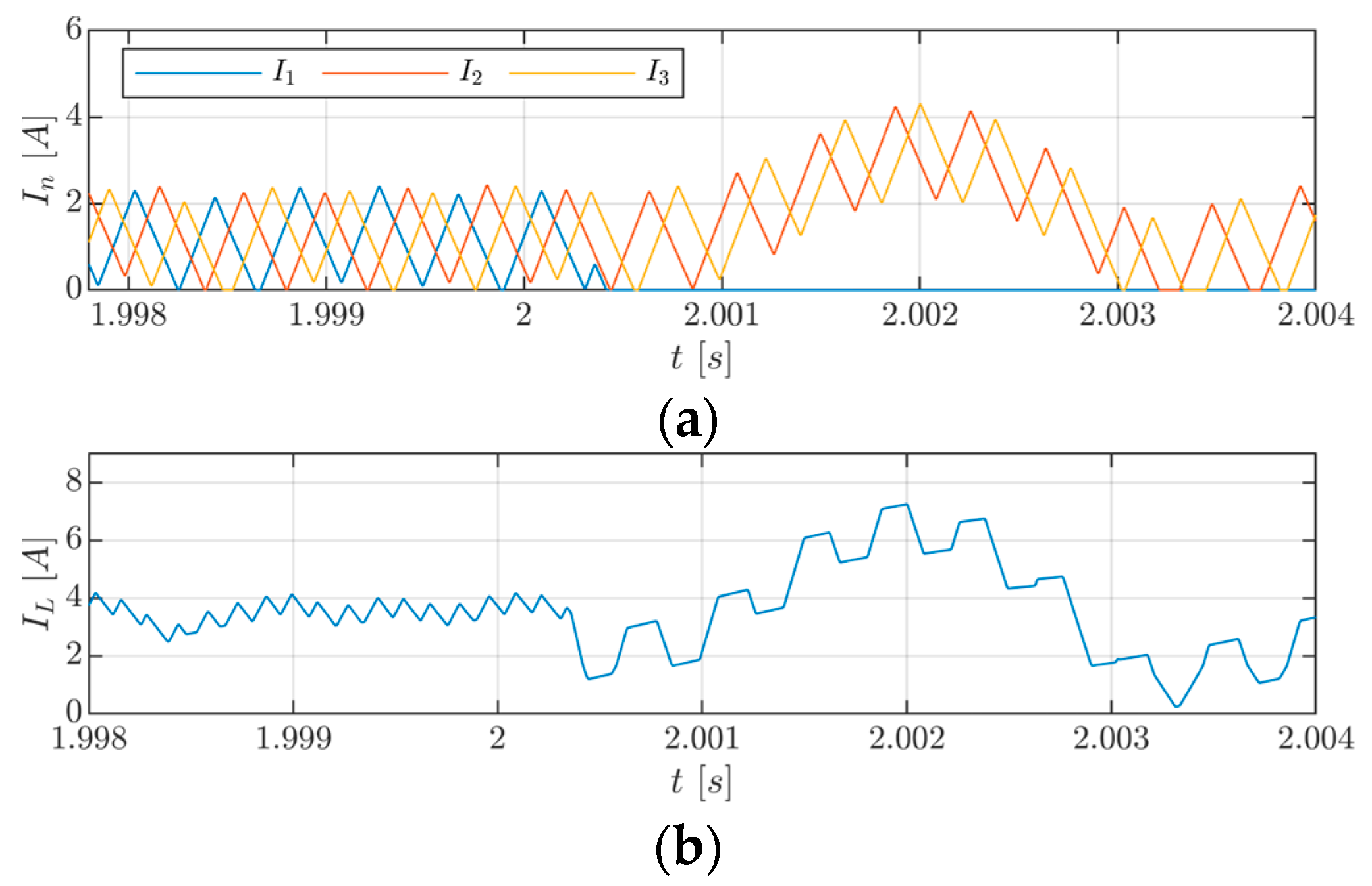 Electronics 13 03778 g009a
