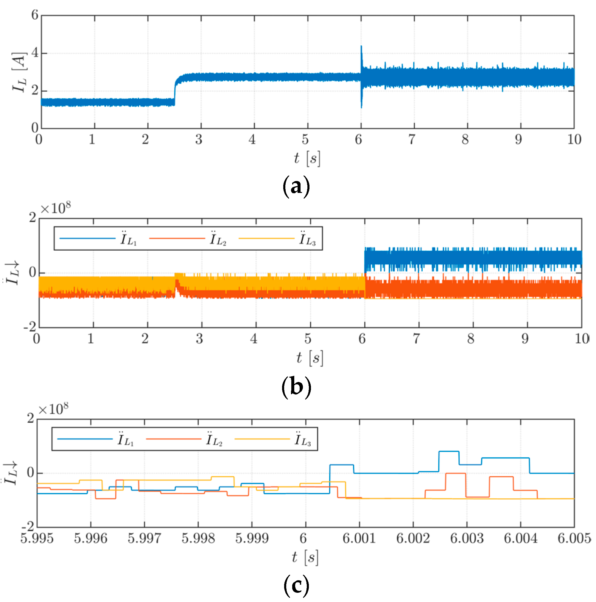 Electronics 13 03778 g011