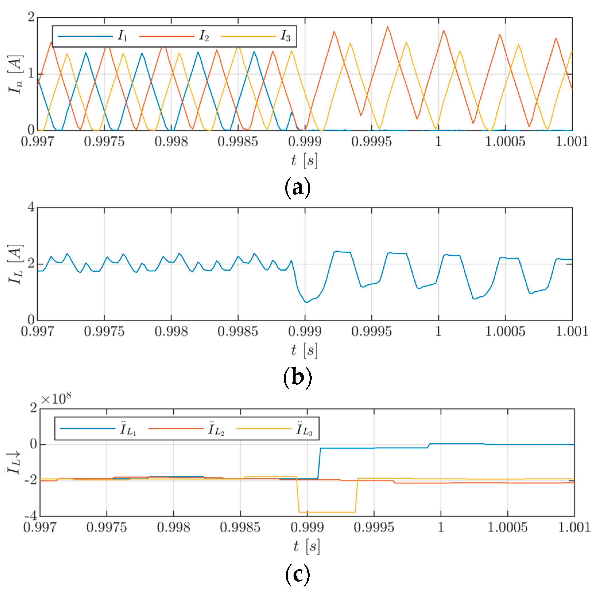 Electronics 13 03778 g014