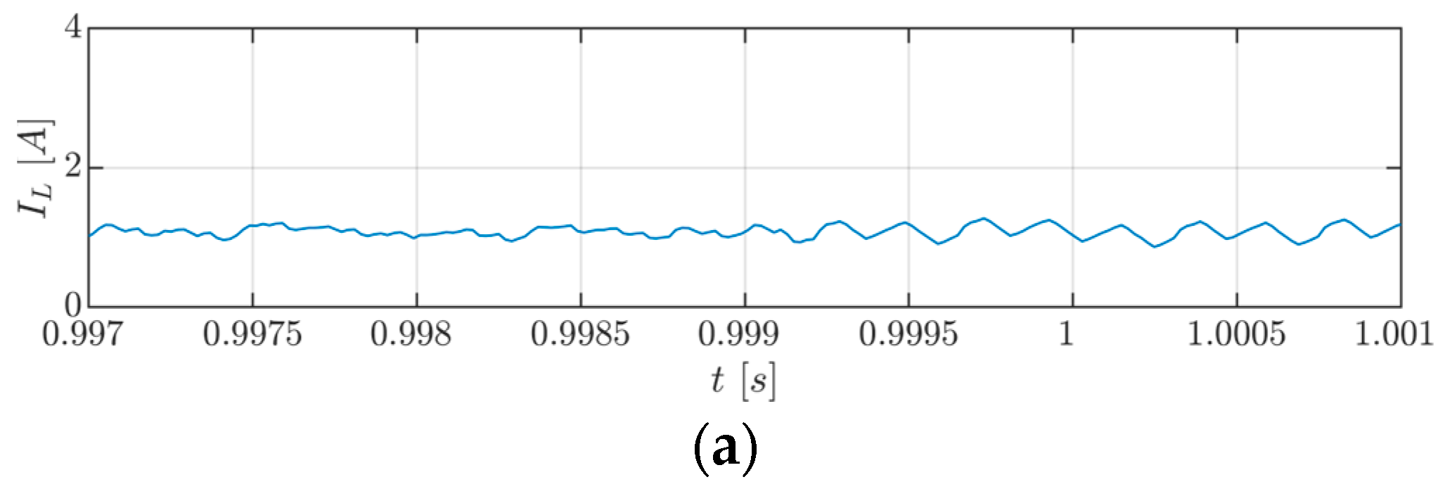 Electronics 13 03778 g016a
