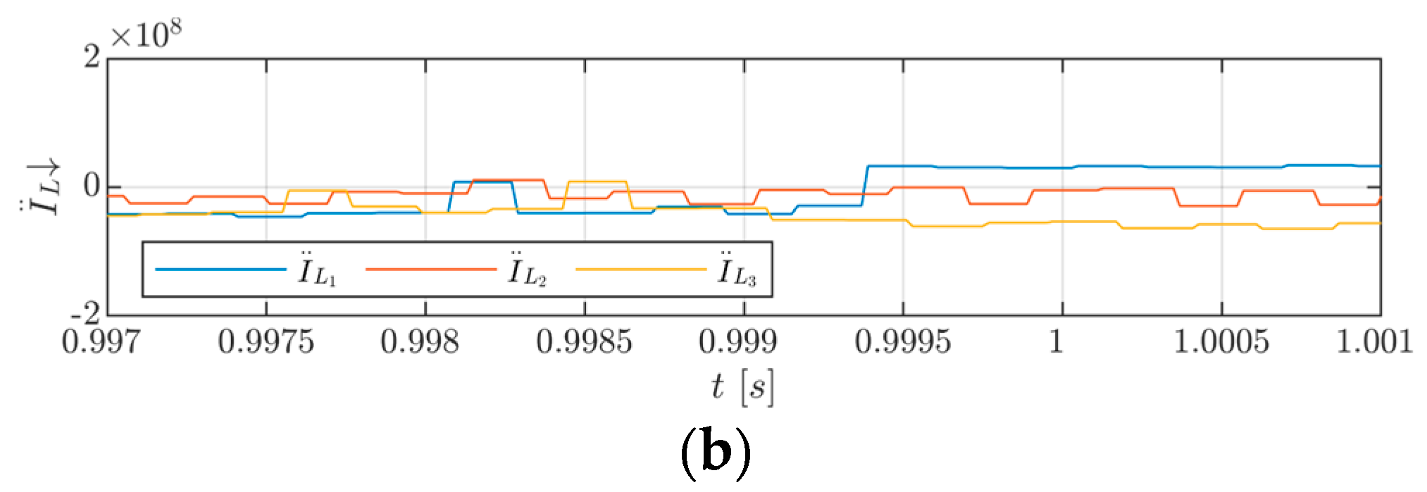 Electronics 13 03778 g016b