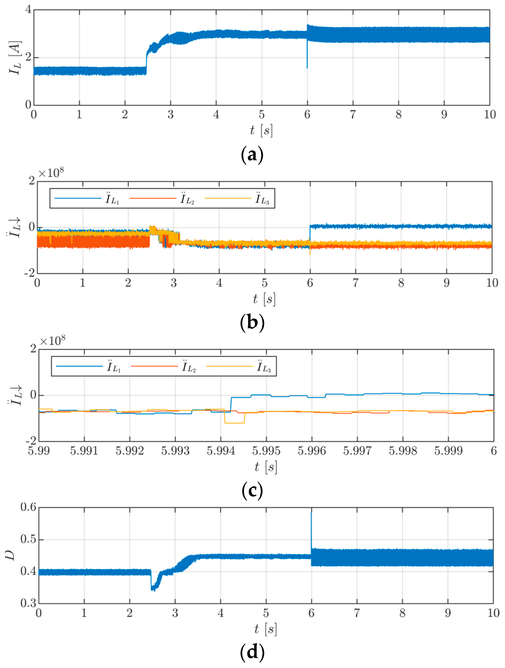 Electronics 13 03778 g017