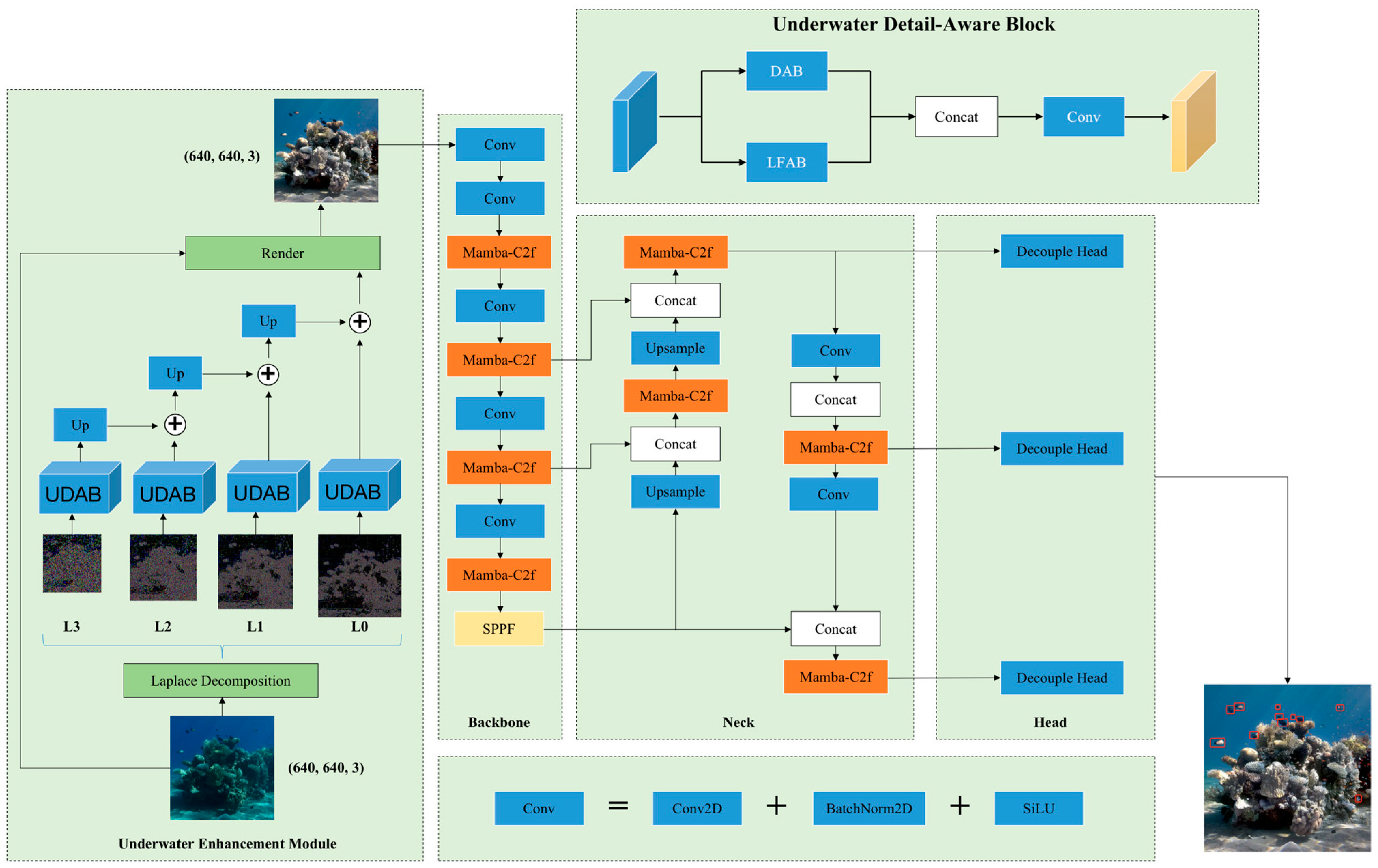 Electronics 13 03780 g001