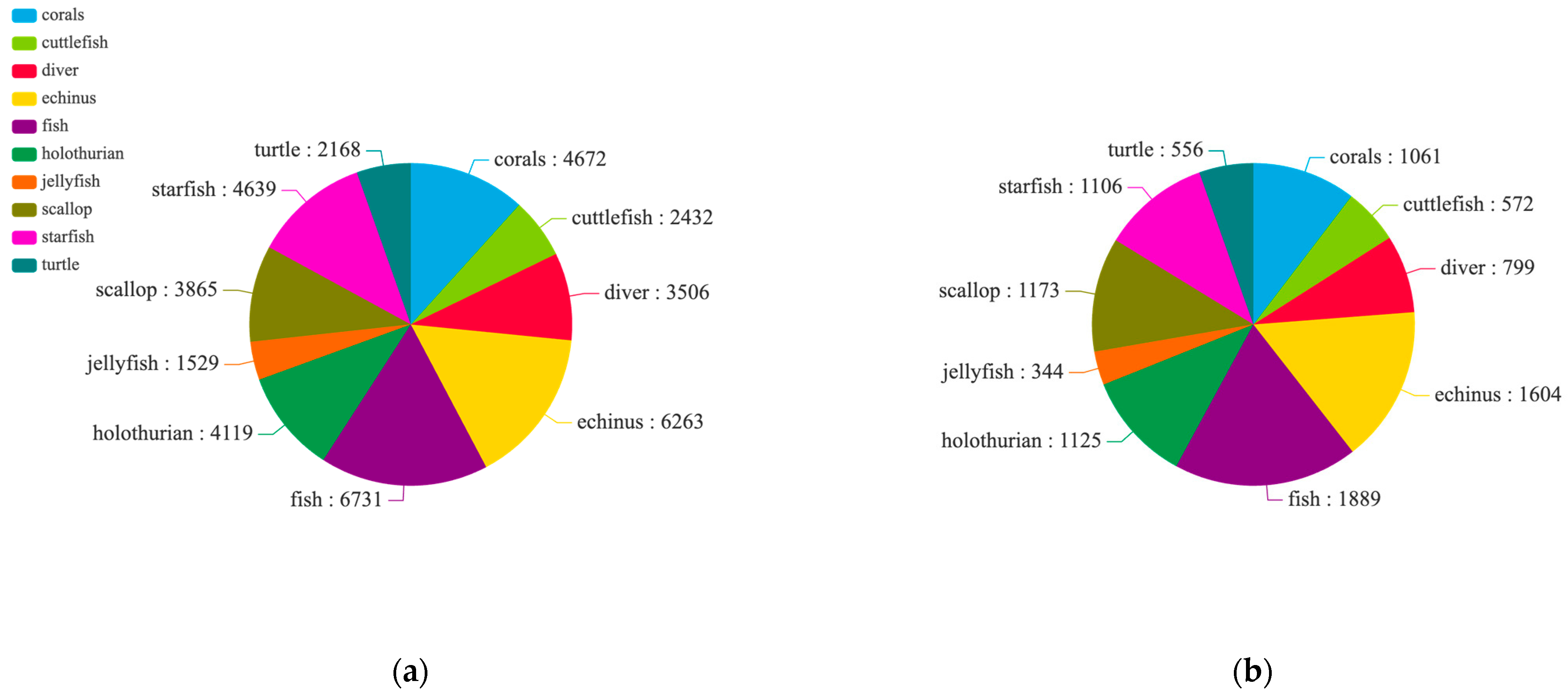 Electronics 13 03780 g005