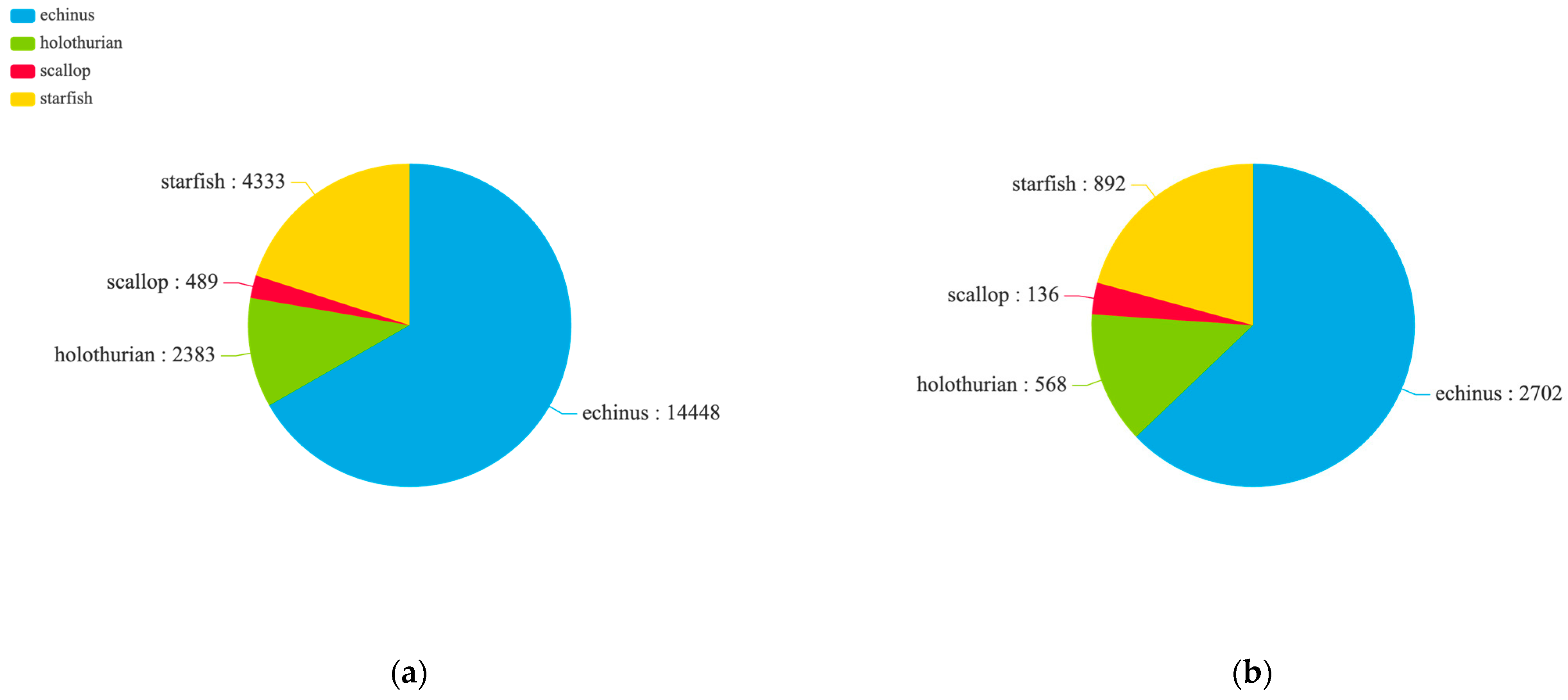 Electronics 13 03780 g006