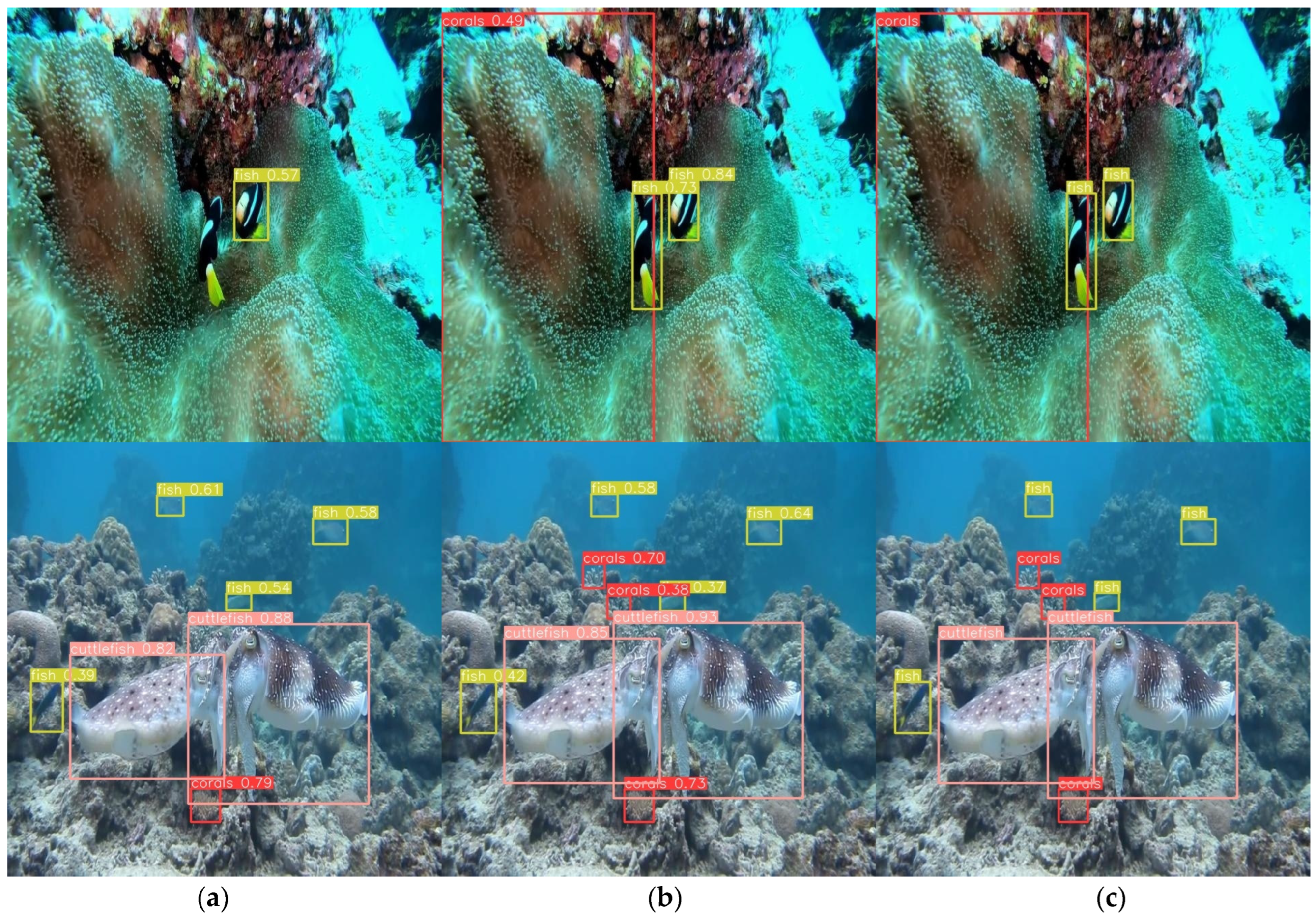 Electronics 13 03780 g009b