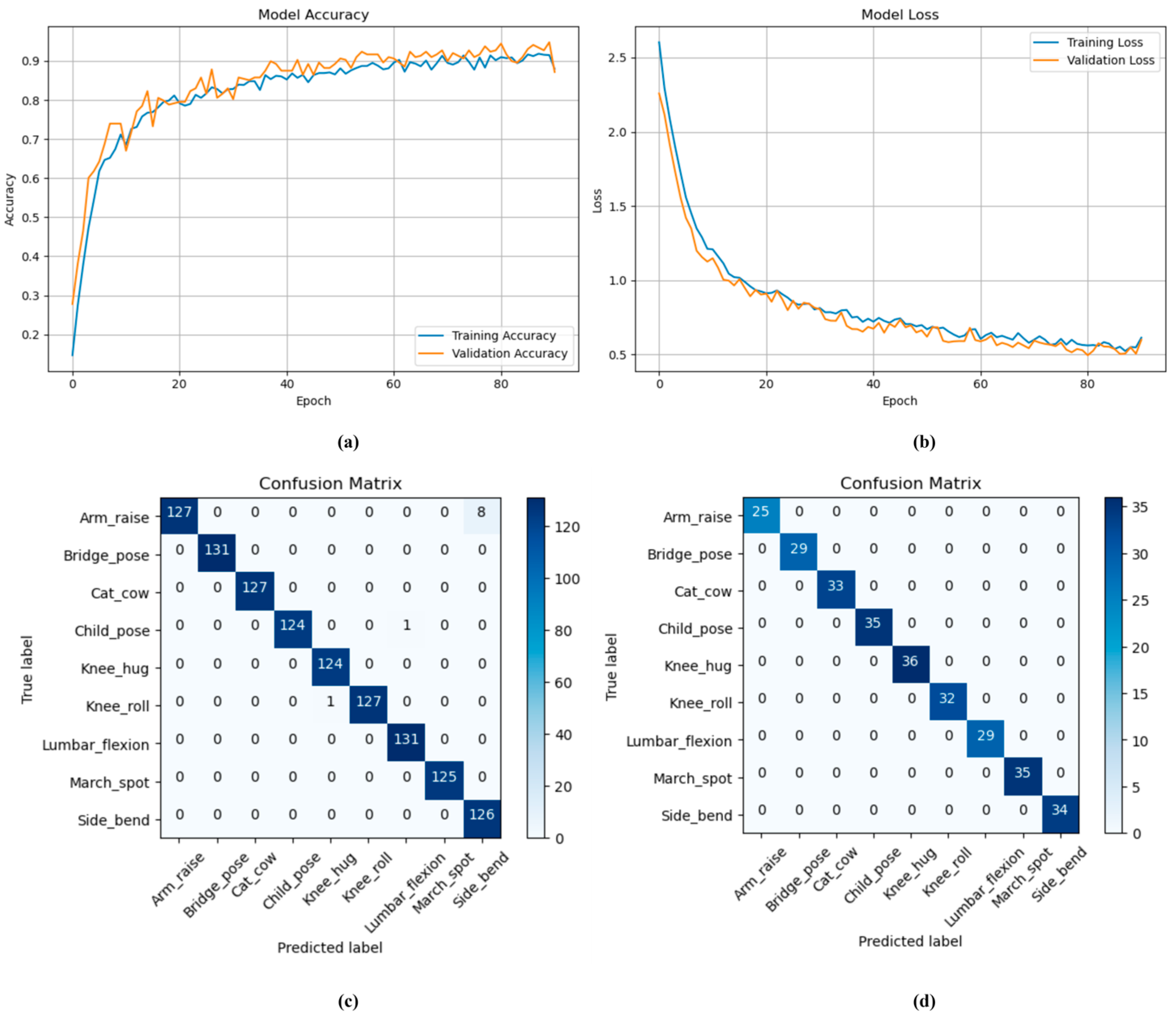 Electronics 13 03782 g011