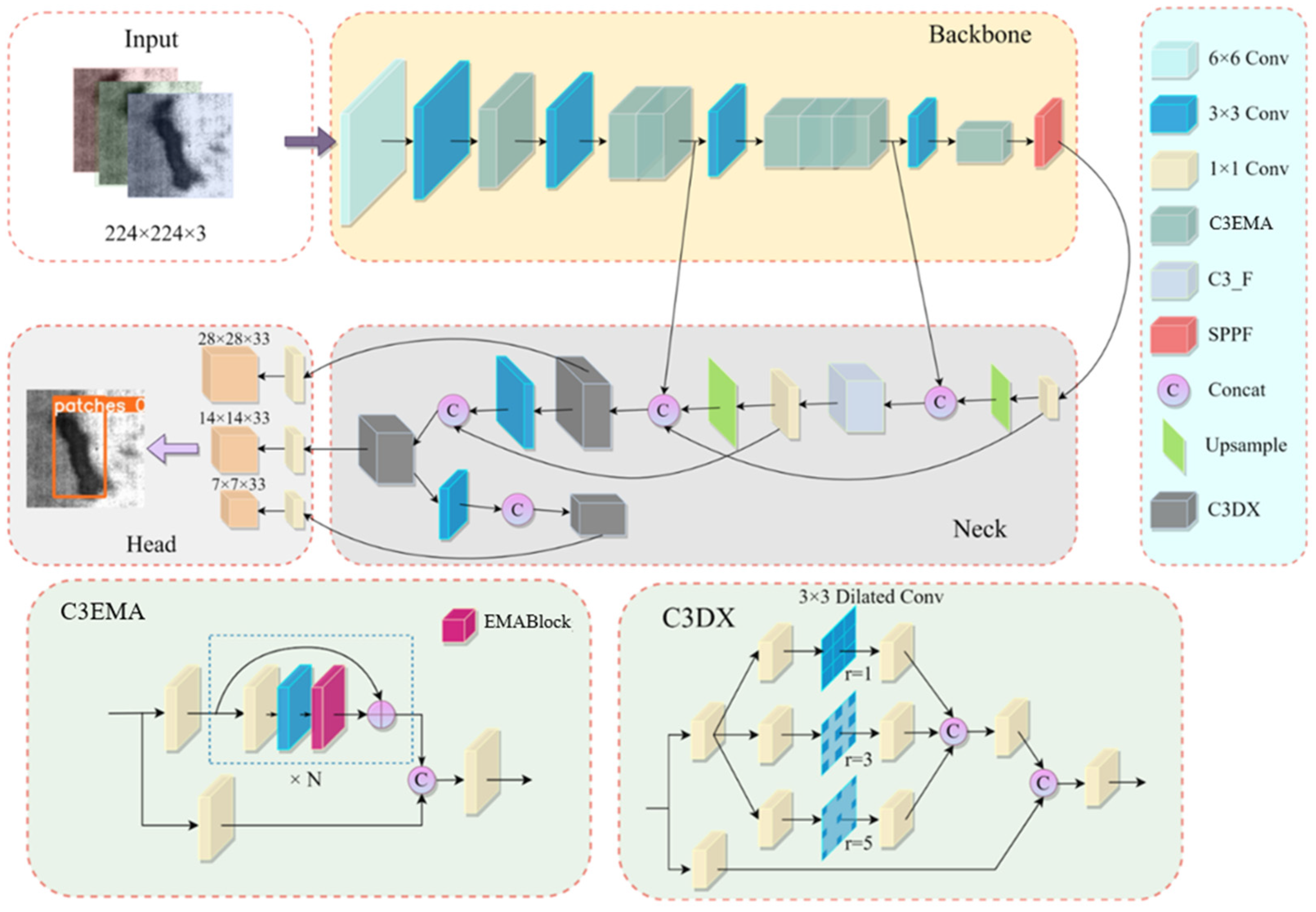 Electronics 13 03783 g002