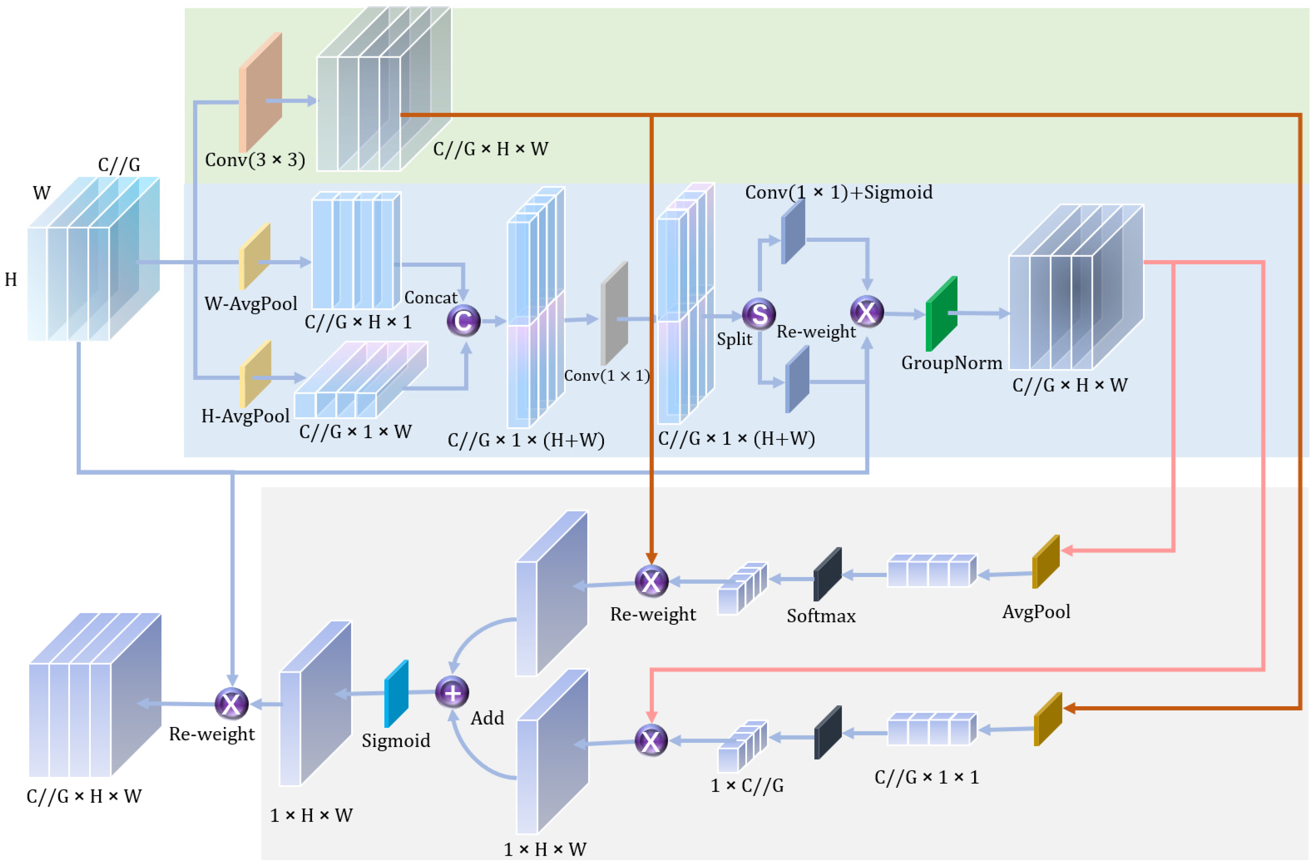 Electronics 13 03783 g003