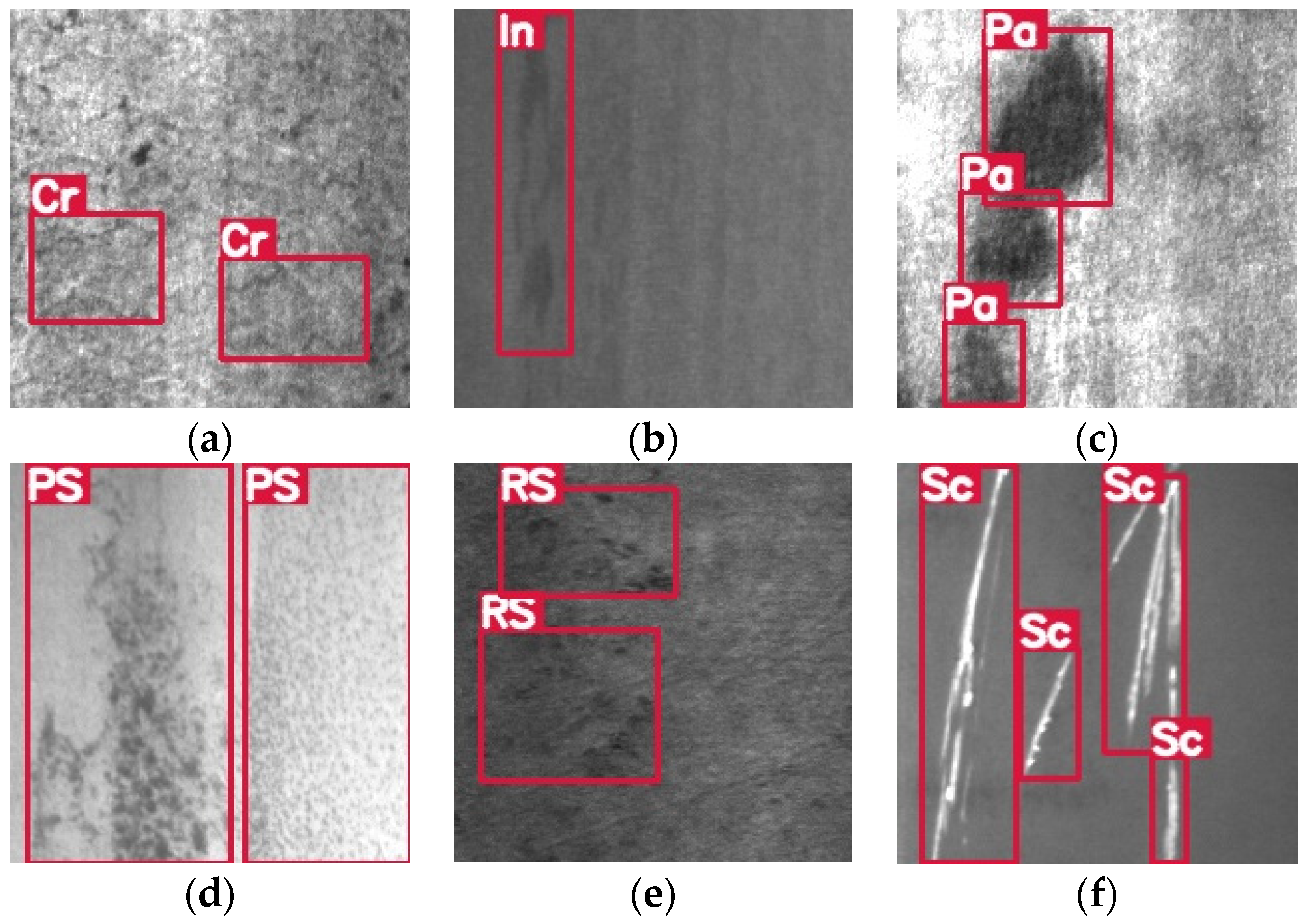 Electronics 13 03783 g007