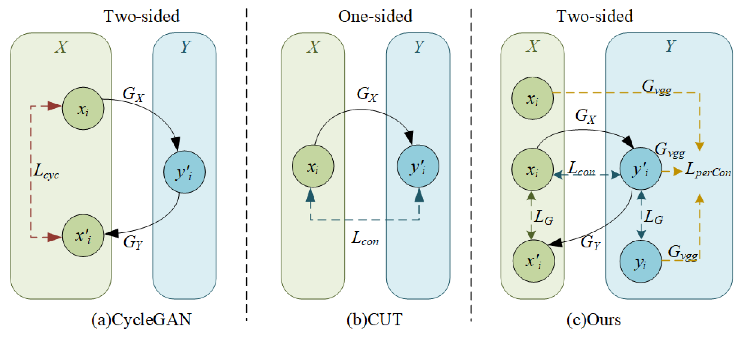 Electronics 13 03784 g001