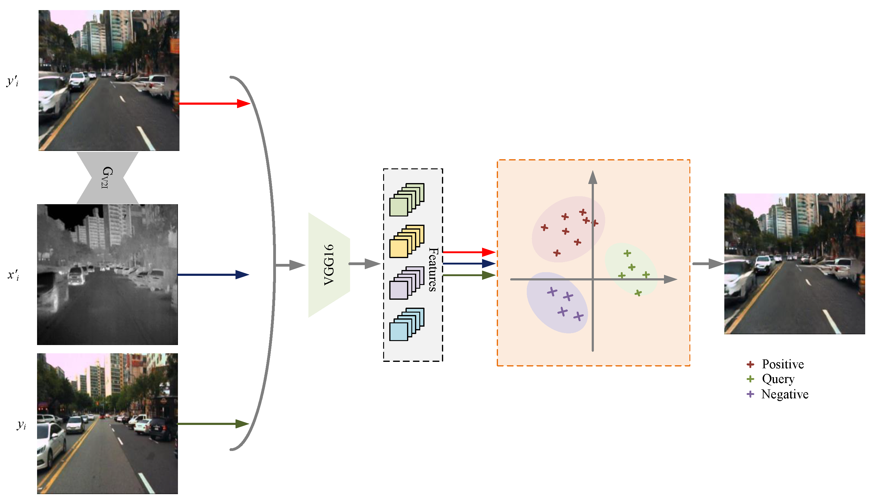 Electronics 13 03784 g004