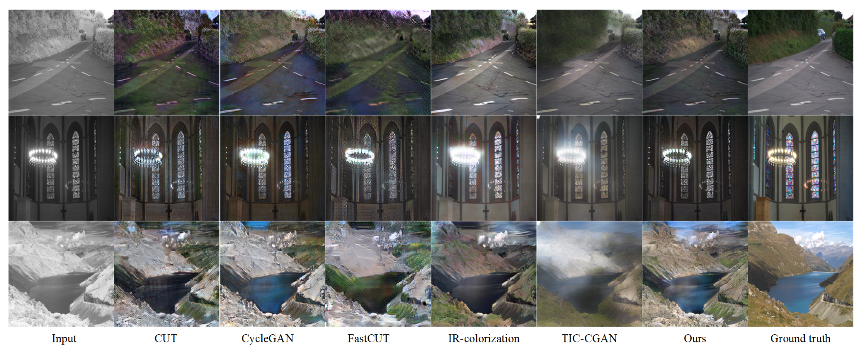 Electronics 13 03784 g008